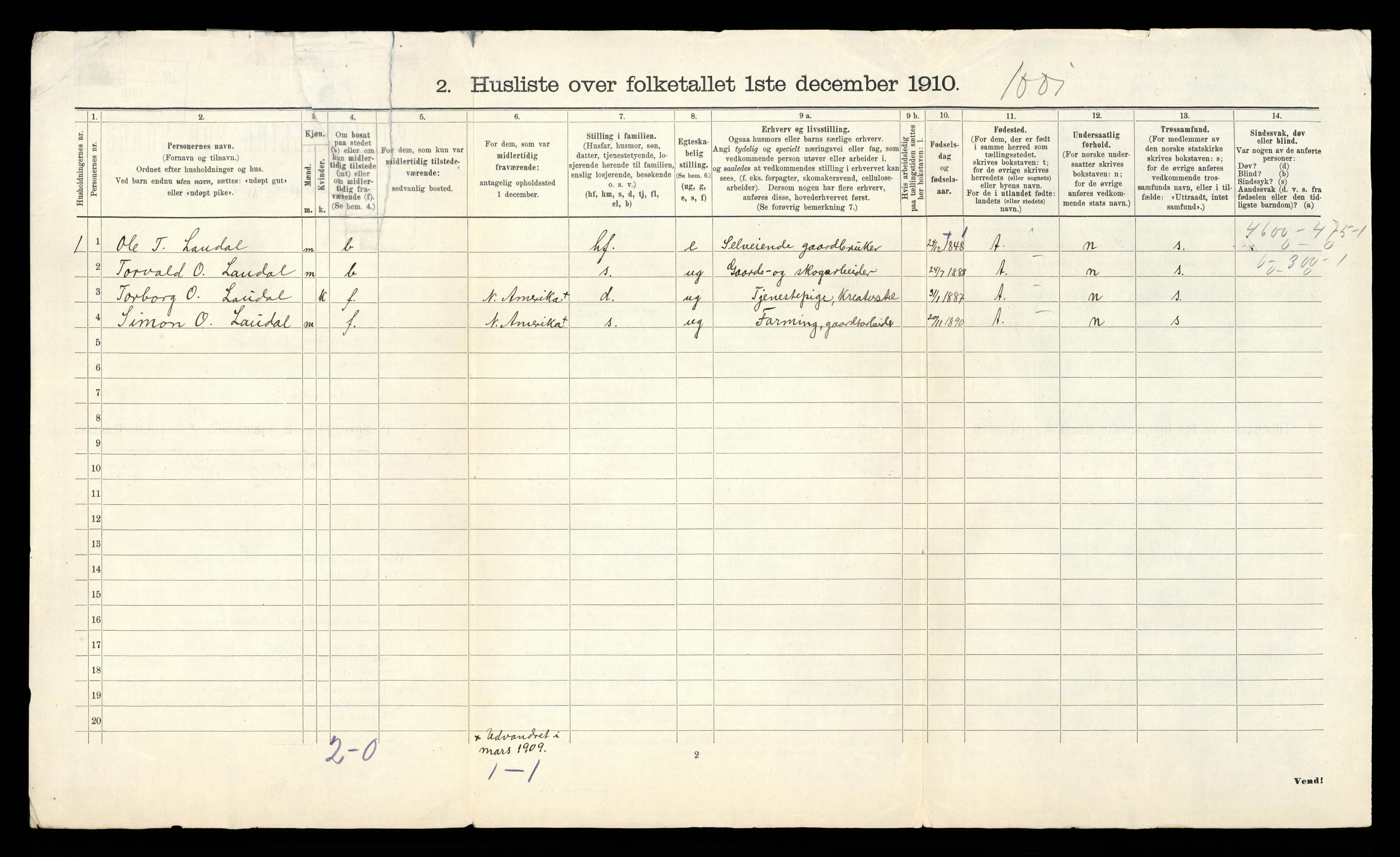 RA, 1910 census for Laudal, 1910, p. 24