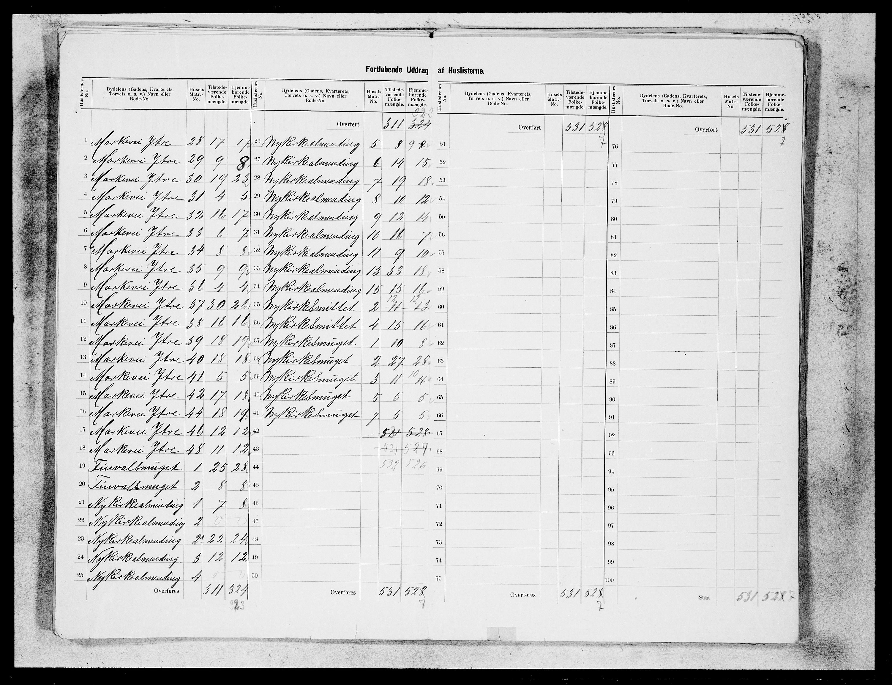 SAB, 1900 census for Bergen, 1900, p. 20