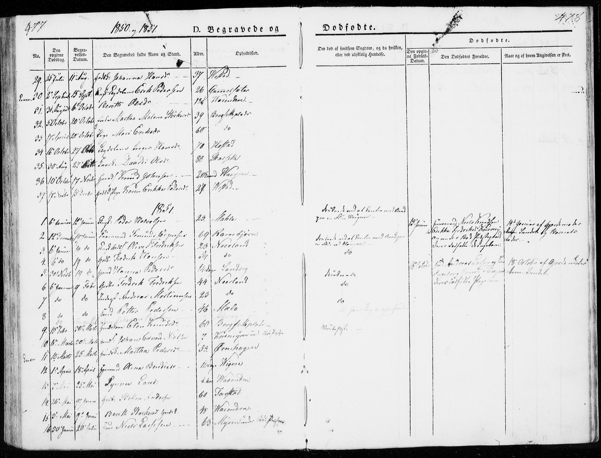 Ministerialprotokoller, klokkerbøker og fødselsregistre - Møre og Romsdal, AV/SAT-A-1454/566/L0766: Parish register (official) no. 566A05, 1842-1851, p. 477-478