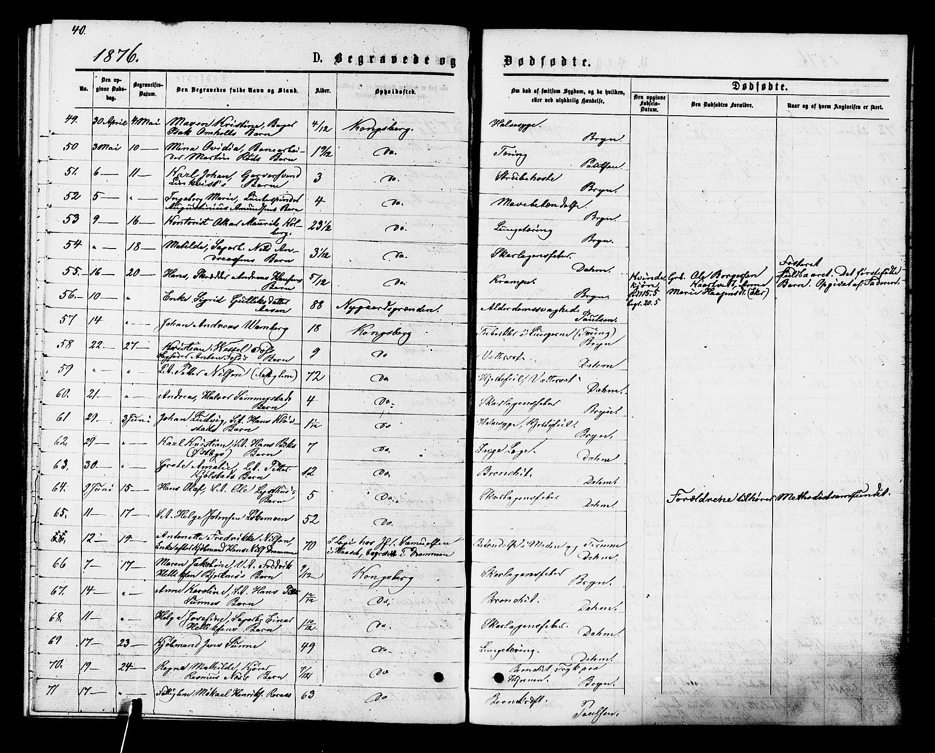 Kongsberg kirkebøker, AV/SAKO-A-22/F/Fa/L0011: Parish register (official) no. I 11, 1876-1877, p. 40