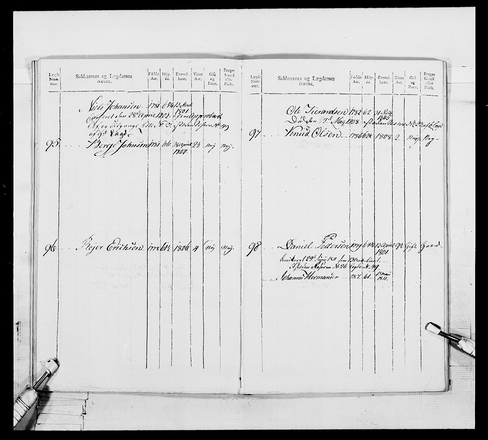 Generalitets- og kommissariatskollegiet, Det kongelige norske kommissariatskollegium, RA/EA-5420/E/Eh/L0111: Vesterlenske nasjonale infanteriregiment, 1810, p. 122