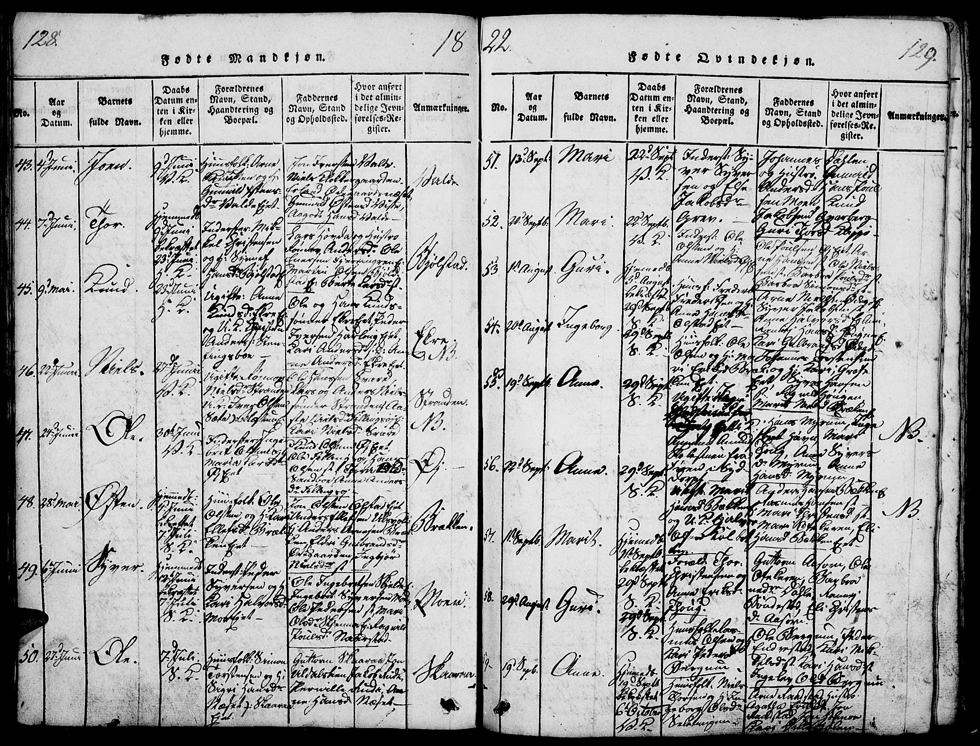 Vågå prestekontor, SAH/PREST-076/H/Ha/Haa/L0003: Parish register (official) no. 3, 1815-1827, p. 128-129