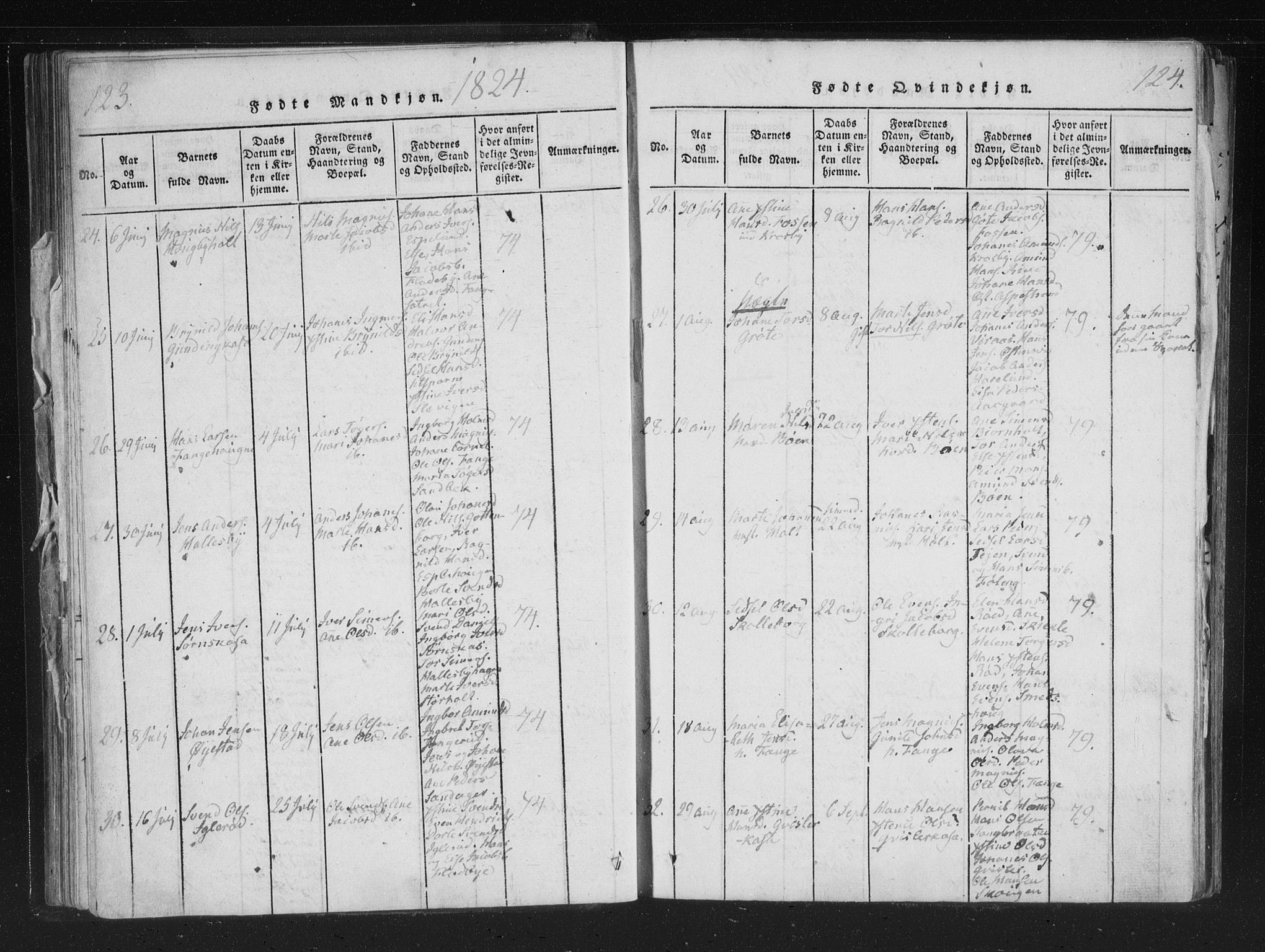 Aremark prestekontor Kirkebøker, SAO/A-10899/F/Fc/L0001: Parish register (official) no. III 1, 1814-1834, p. 123-124