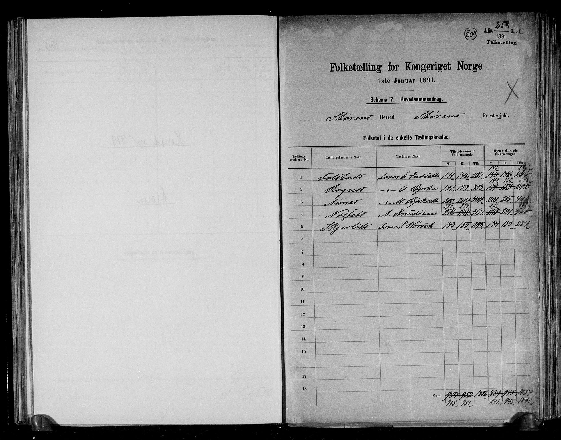 RA, 1891 census for 1648 Støren, 1891, p. 2