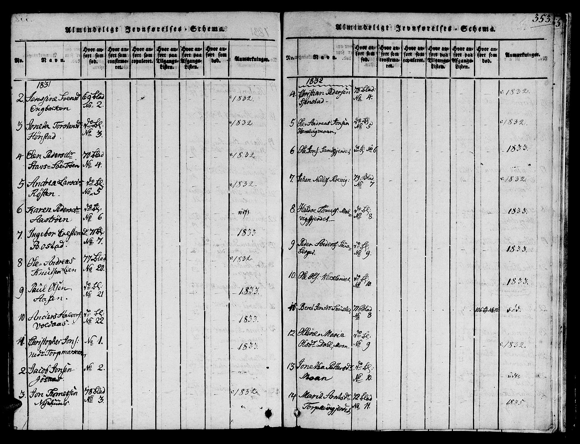 Ministerialprotokoller, klokkerbøker og fødselsregistre - Sør-Trøndelag, SAT/A-1456/616/L0420: Parish register (copy) no. 616C03, 1817-1835, p. 353
