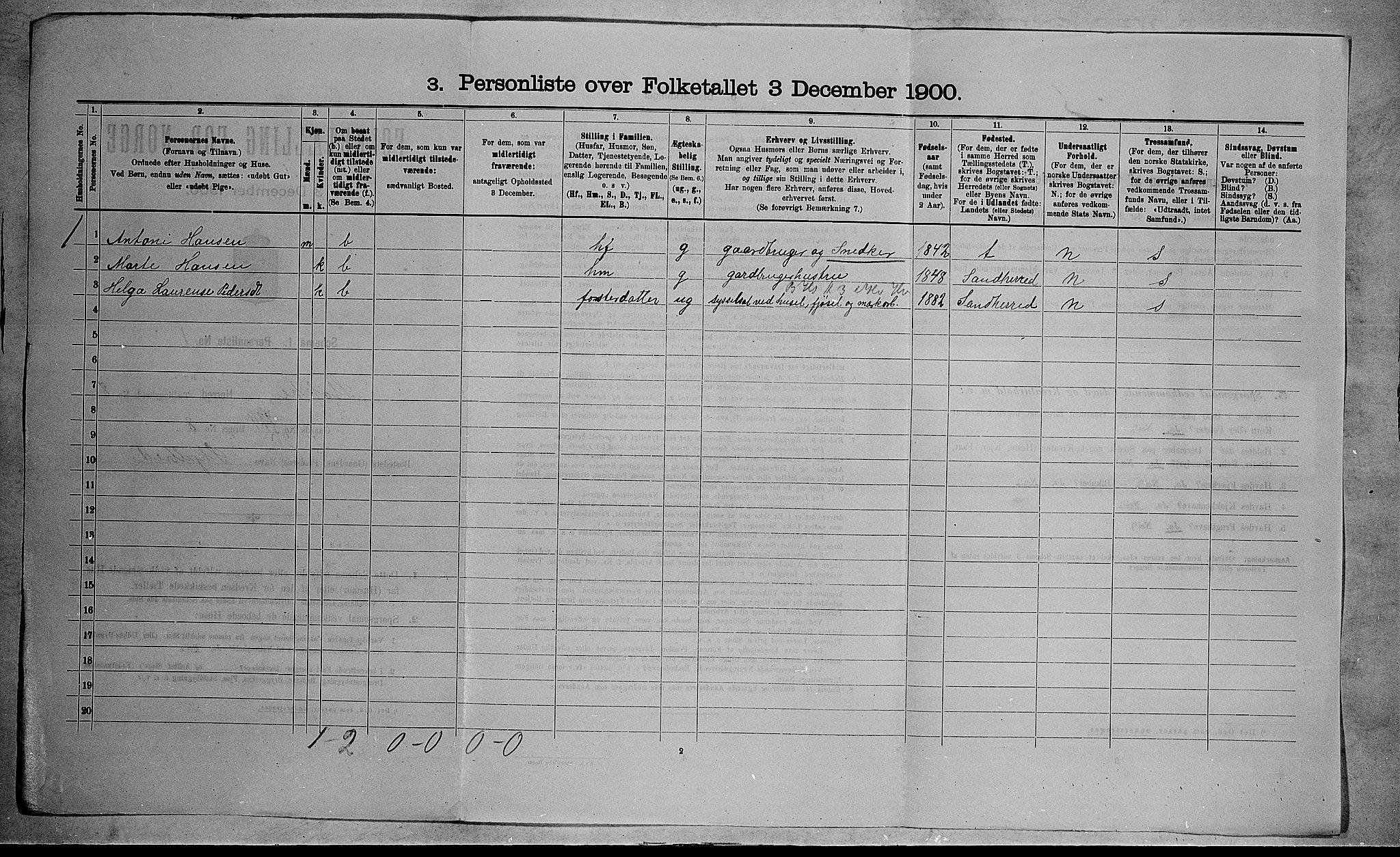 RA, 1900 census for Stokke, 1900, p. 1402