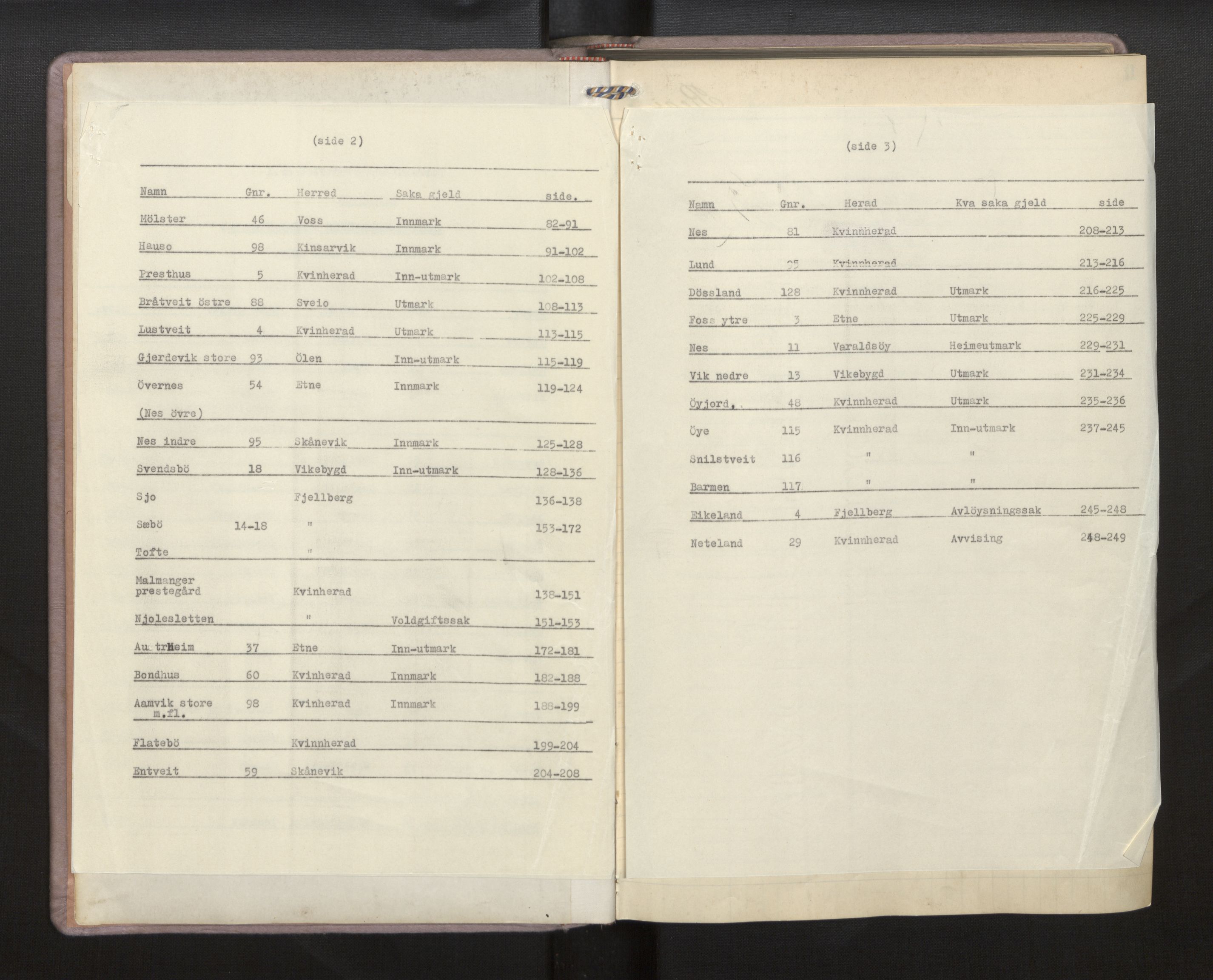 Overdomaren i Hordaland jordskiftedøme (II), AV/SAB-A-5801/A/L0020: Overrettsprotokoll, 1915-1955