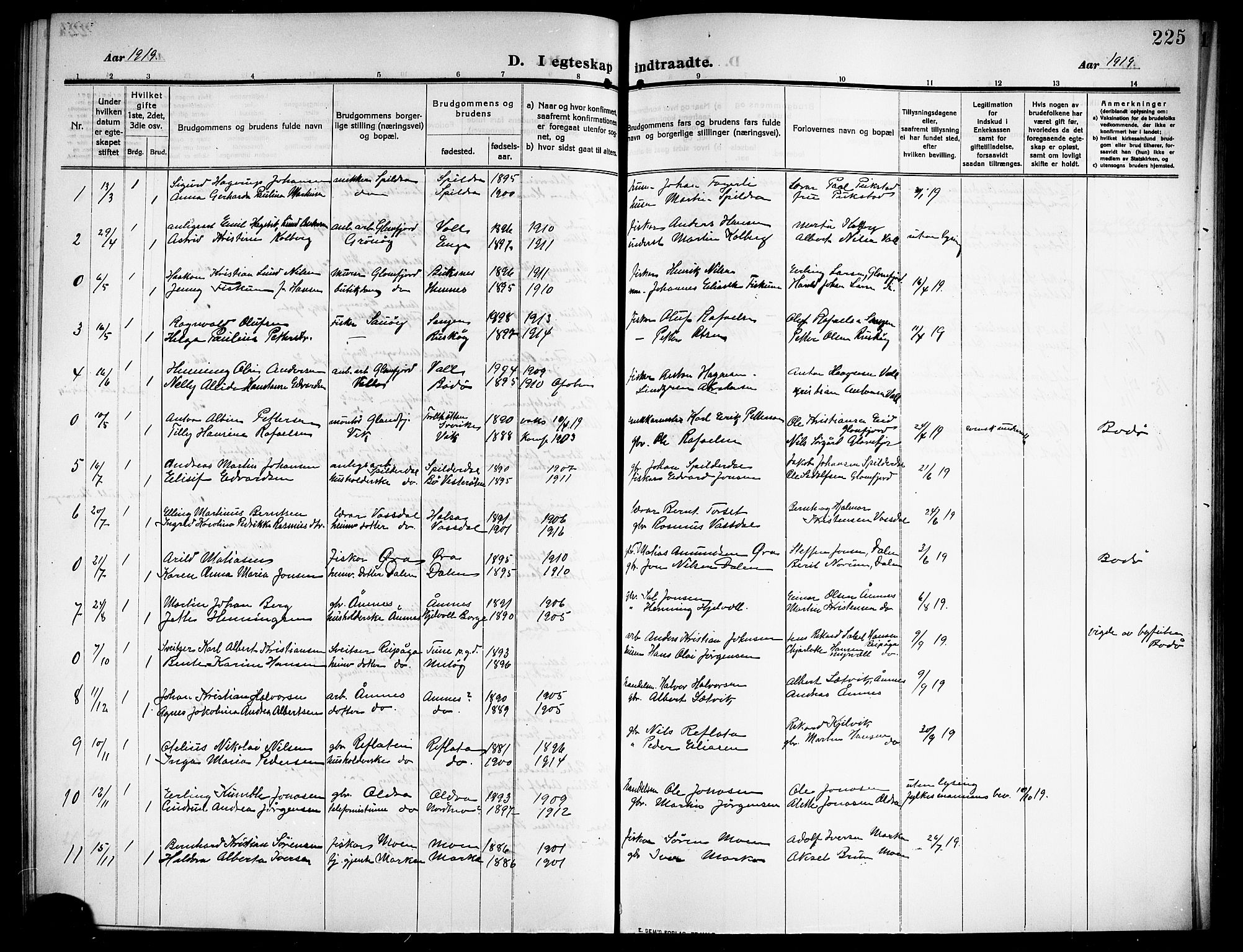 Ministerialprotokoller, klokkerbøker og fødselsregistre - Nordland, AV/SAT-A-1459/843/L0639: Parish register (copy) no. 843C08, 1908-1924, p. 225