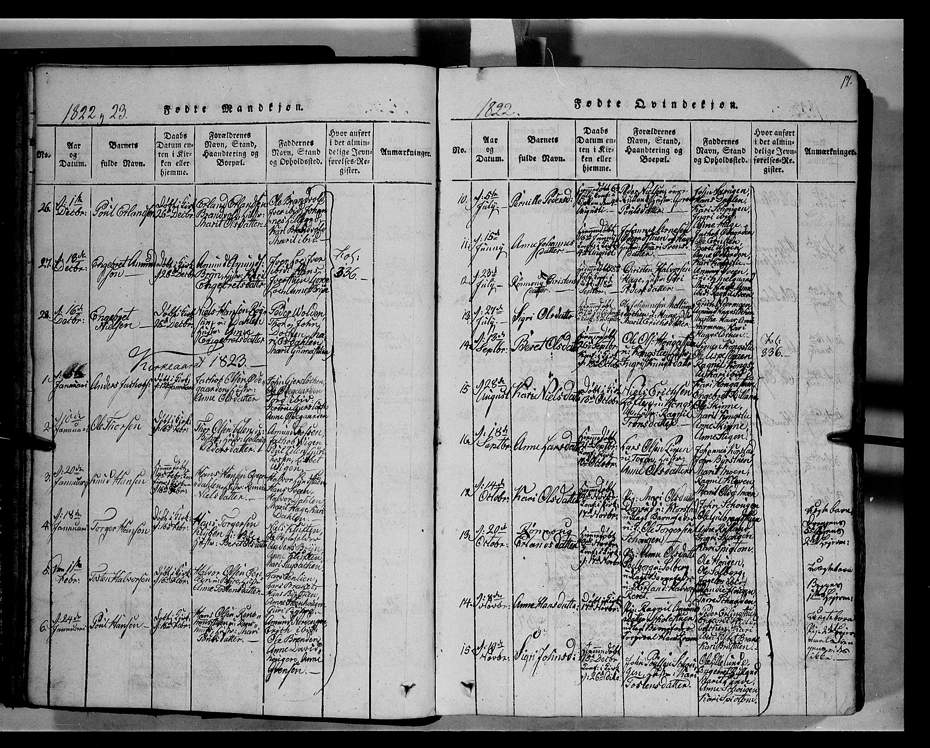 Fron prestekontor, SAH/PREST-078/H/Ha/Hab/L0004: Parish register (copy) no. 4, 1816-1850, p. 17
