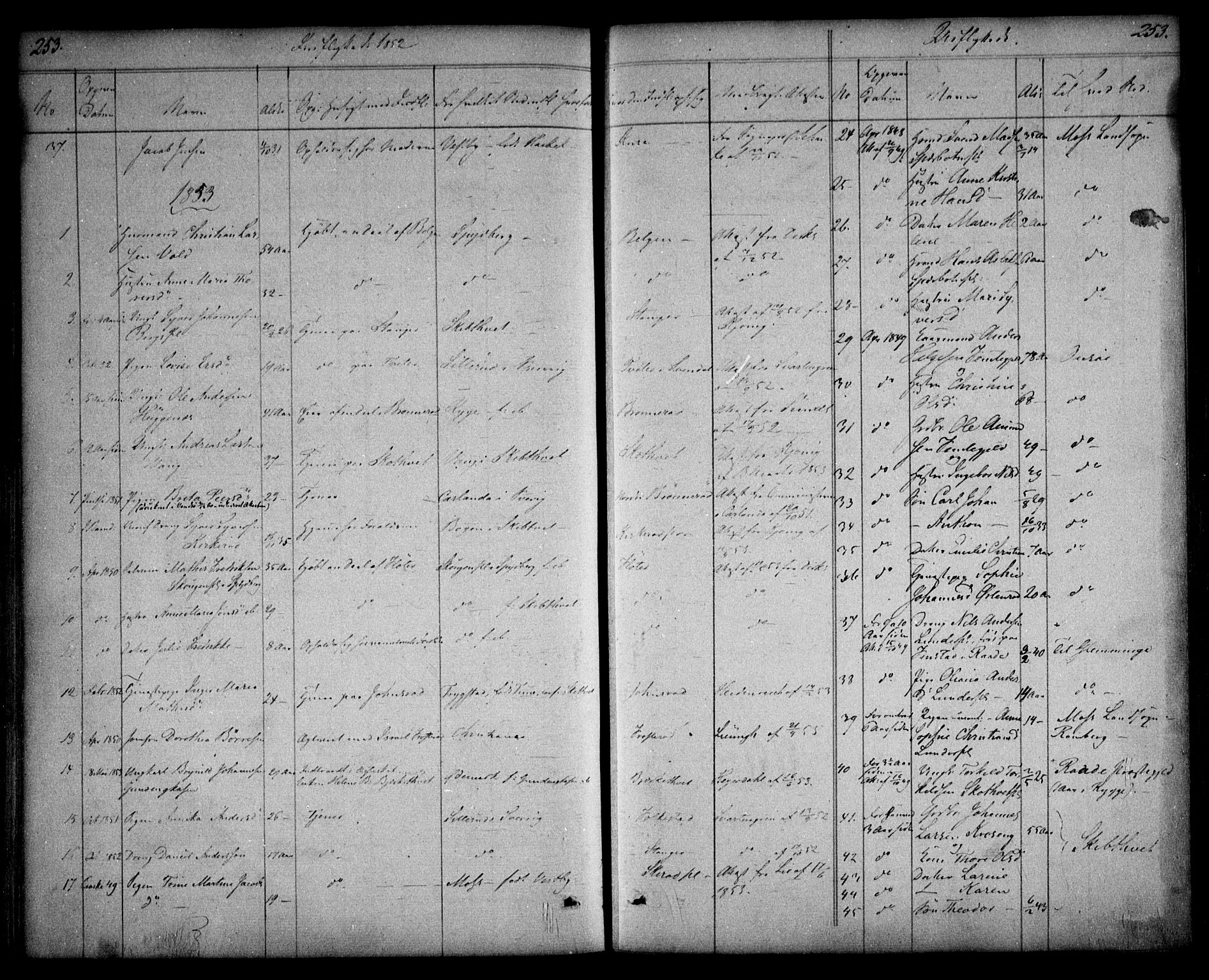 Våler prestekontor Kirkebøker, AV/SAO-A-11083/F/Fa/L0006: Parish register (official) no. I 6, 1840-1861, p. 253