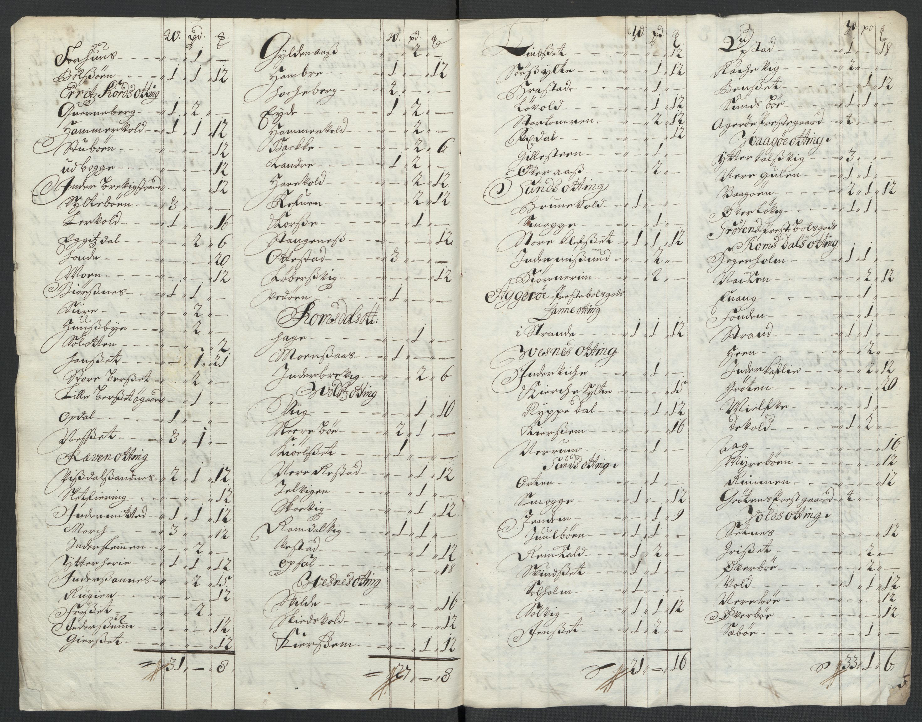 Rentekammeret inntil 1814, Reviderte regnskaper, Fogderegnskap, AV/RA-EA-4092/R55/L3656: Fogderegnskap Romsdal, 1703-1705, p. 144