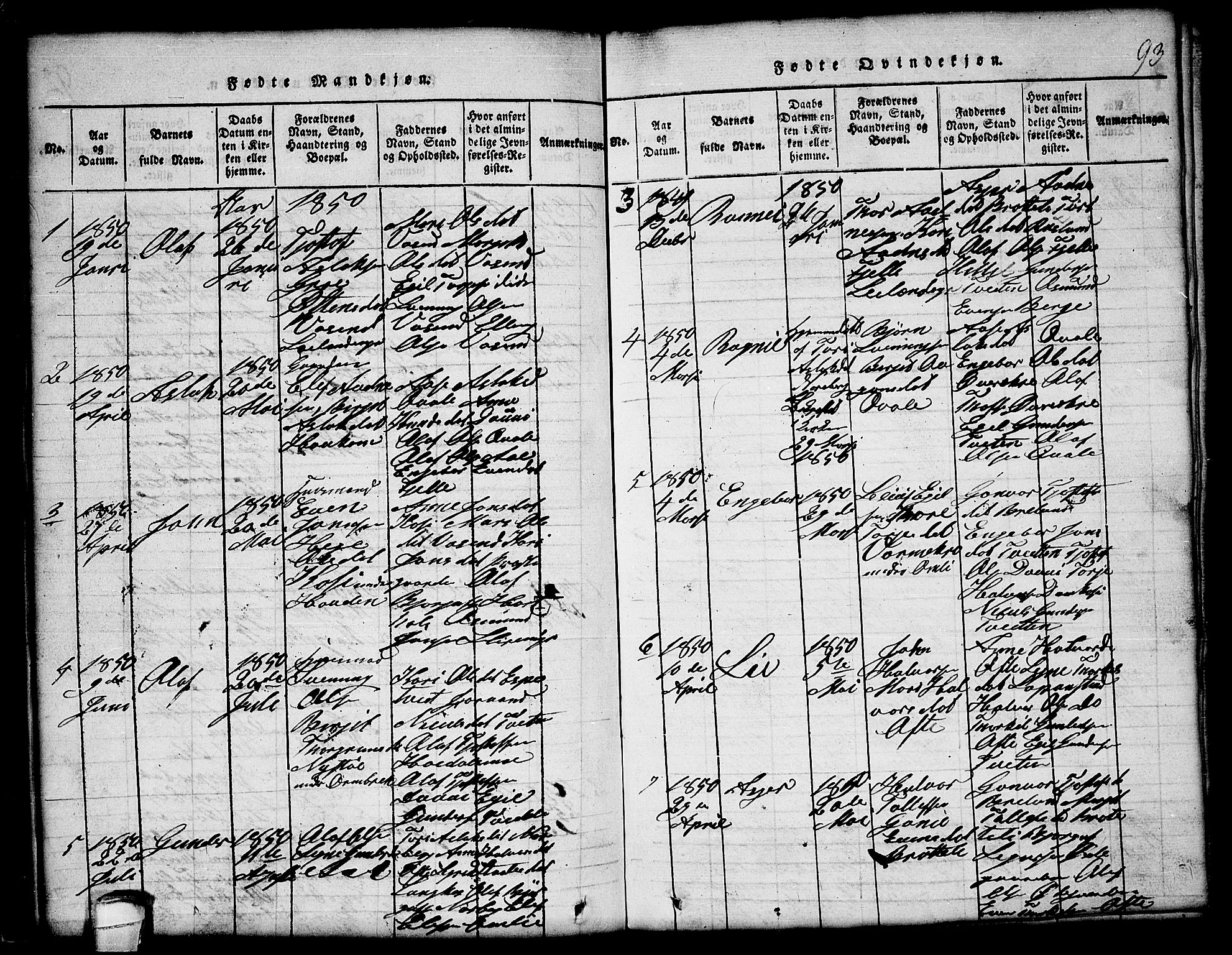 Lårdal kirkebøker, SAKO/A-284/G/Gc/L0001: Parish register (copy) no. III 1, 1815-1854, p. 93