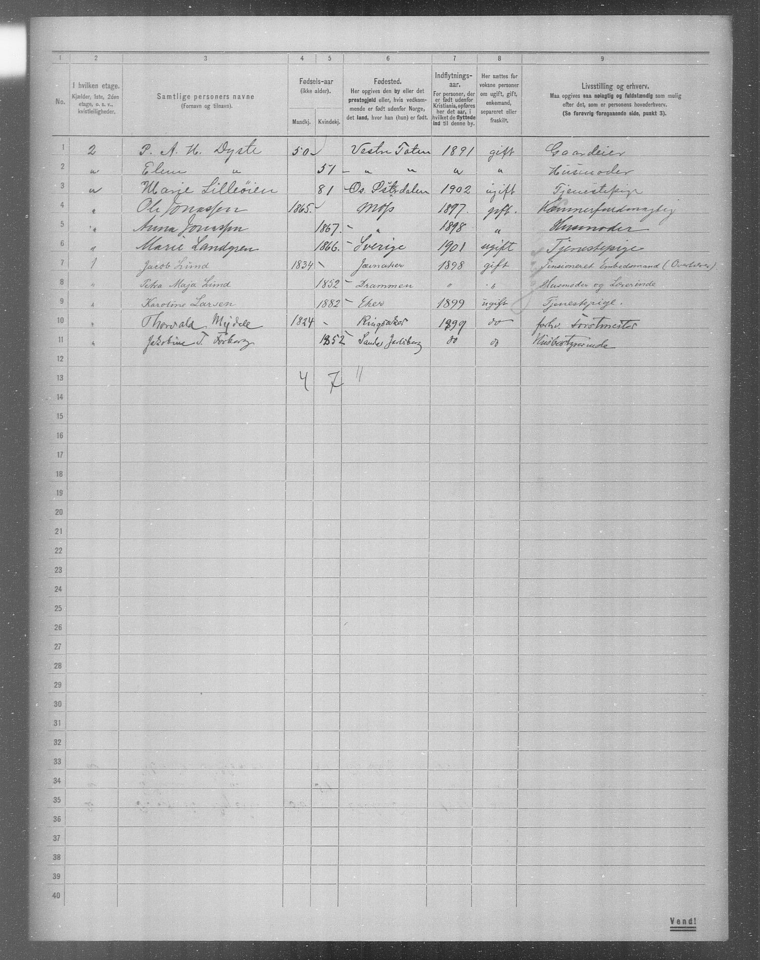 OBA, Municipal Census 1904 for Kristiania, 1904, p. 8655