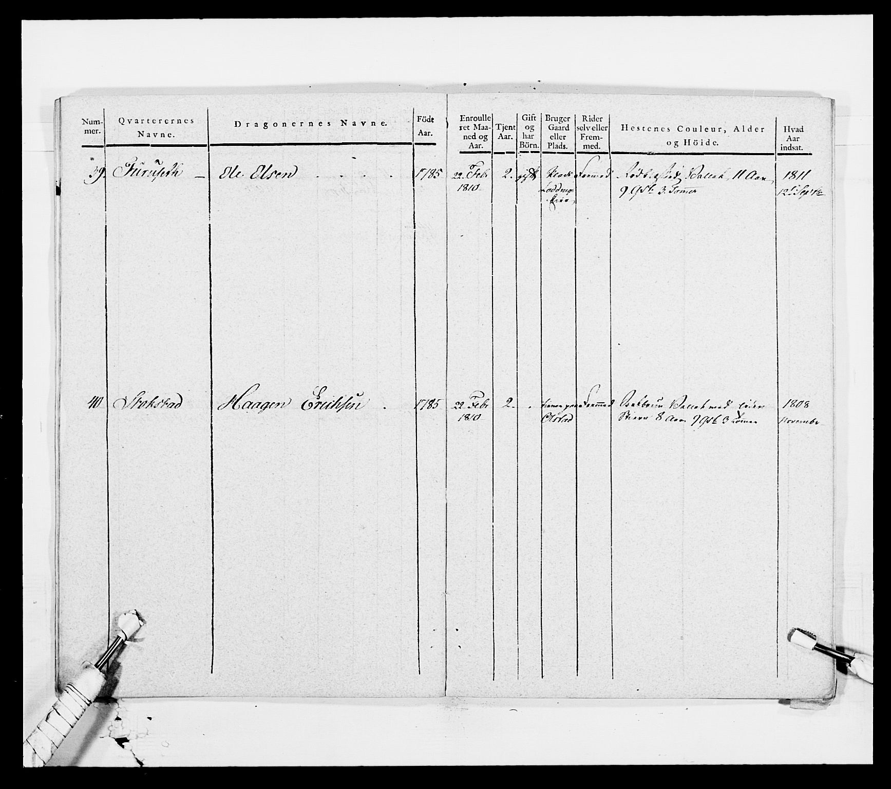 Generalitets- og kommissariatskollegiet, Det kongelige norske kommissariatskollegium, AV/RA-EA-5420/E/Eh/L0003: 1. Sønnafjelske dragonregiment, 1767-1812, p. 759