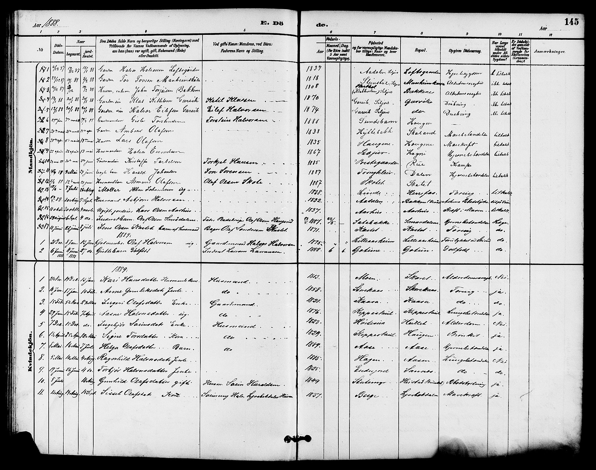 Seljord kirkebøker, SAKO/A-20/G/Ga/L0005: Parish register (copy) no. I 5, 1887-1914, p. 145