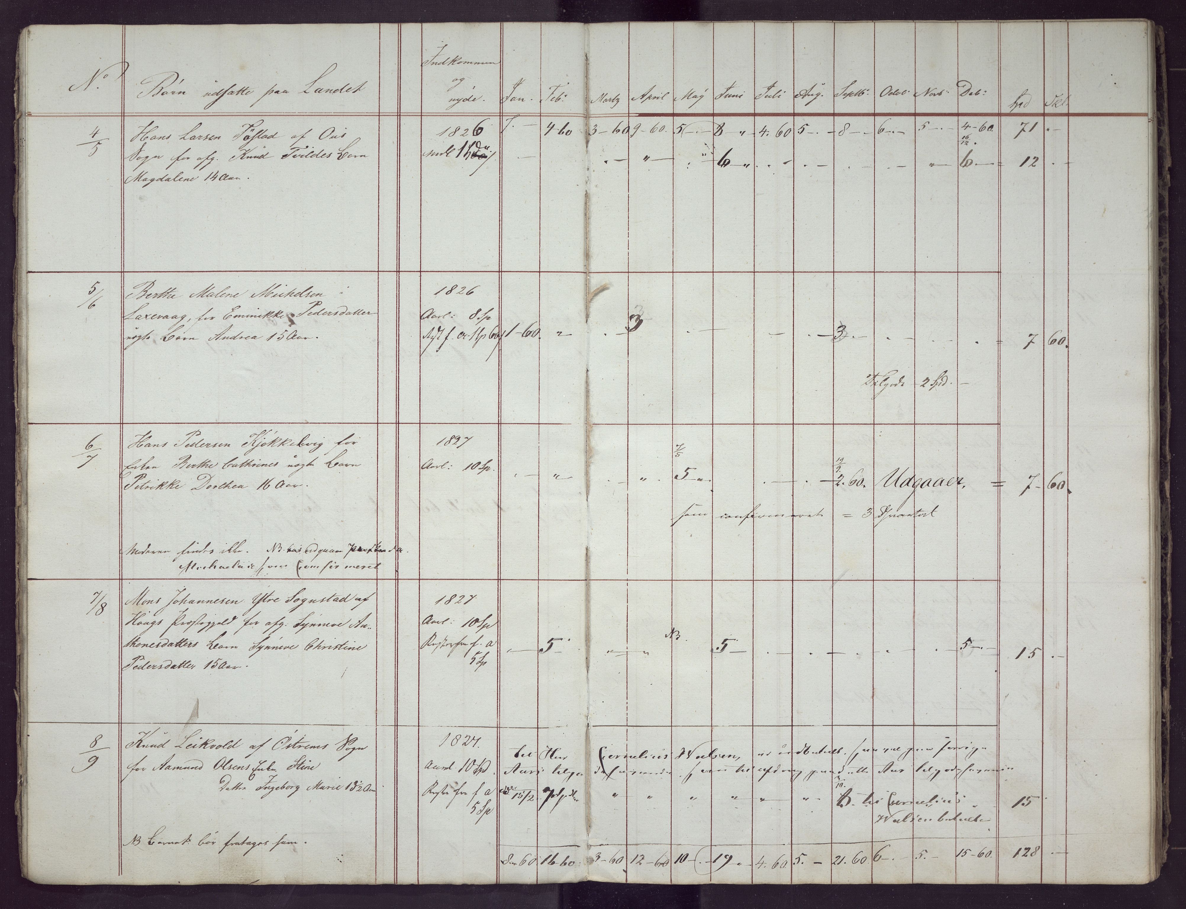 Bergen kommune. Sosialvesen, BBA/A-2588/F/Fd/Fda/L0013: Almisseprotokoll - Nykirken sogn, 1840, 1840