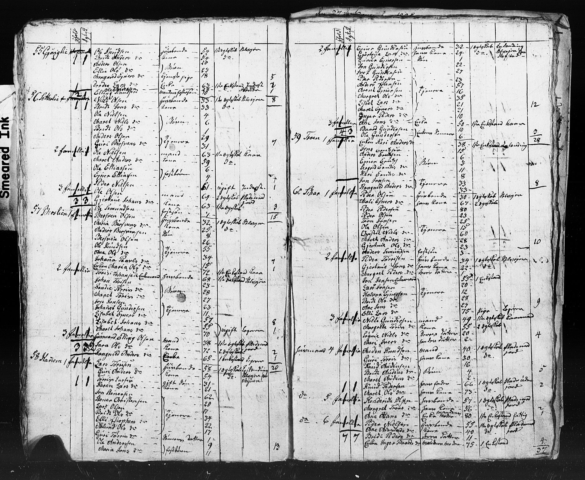 , Census 1825 for Tingvoll, 1825, p. 32