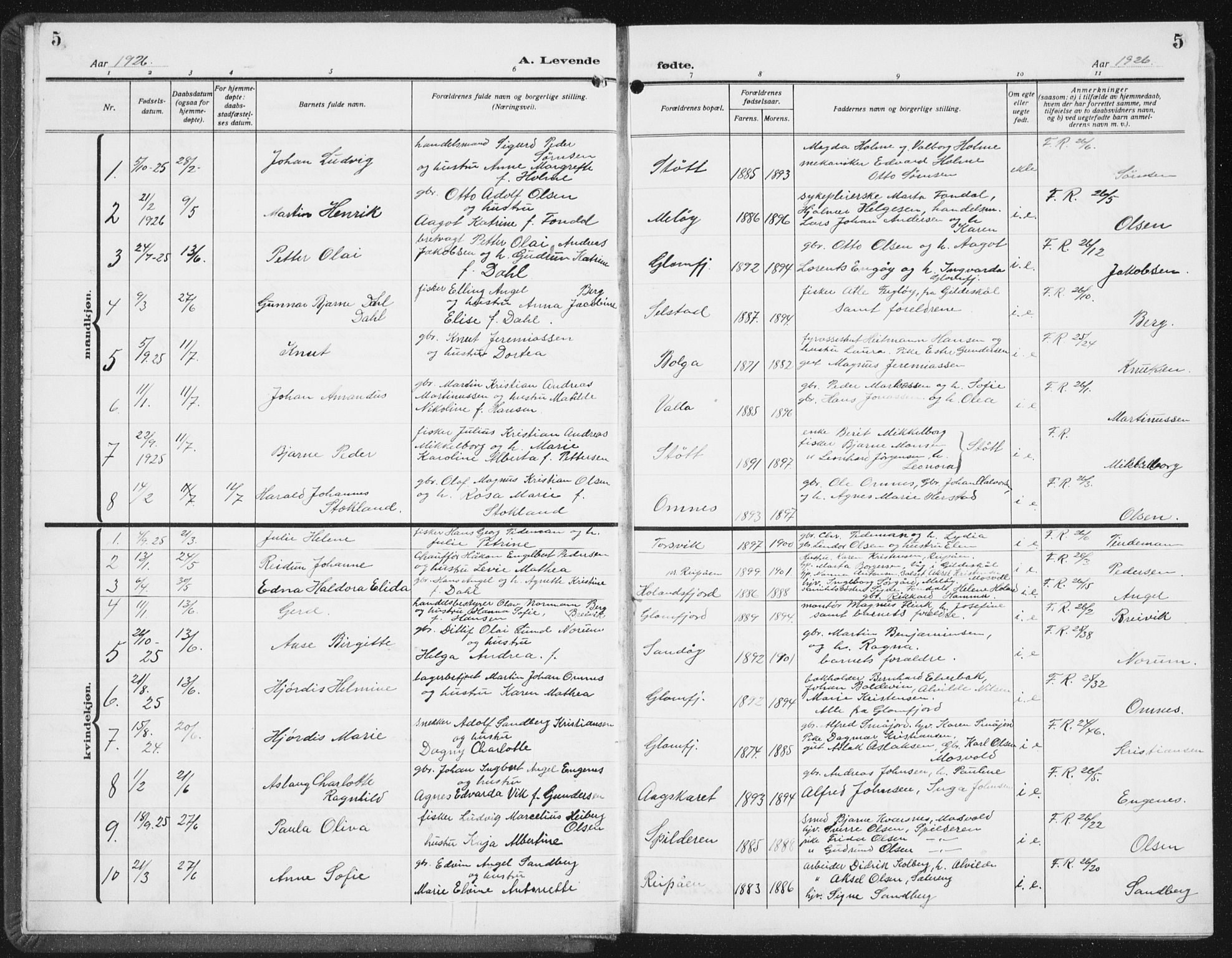 Ministerialprotokoller, klokkerbøker og fødselsregistre - Nordland, SAT/A-1459/843/L0640: Parish register (copy) no. 843C09, 1925-1941, p. 5