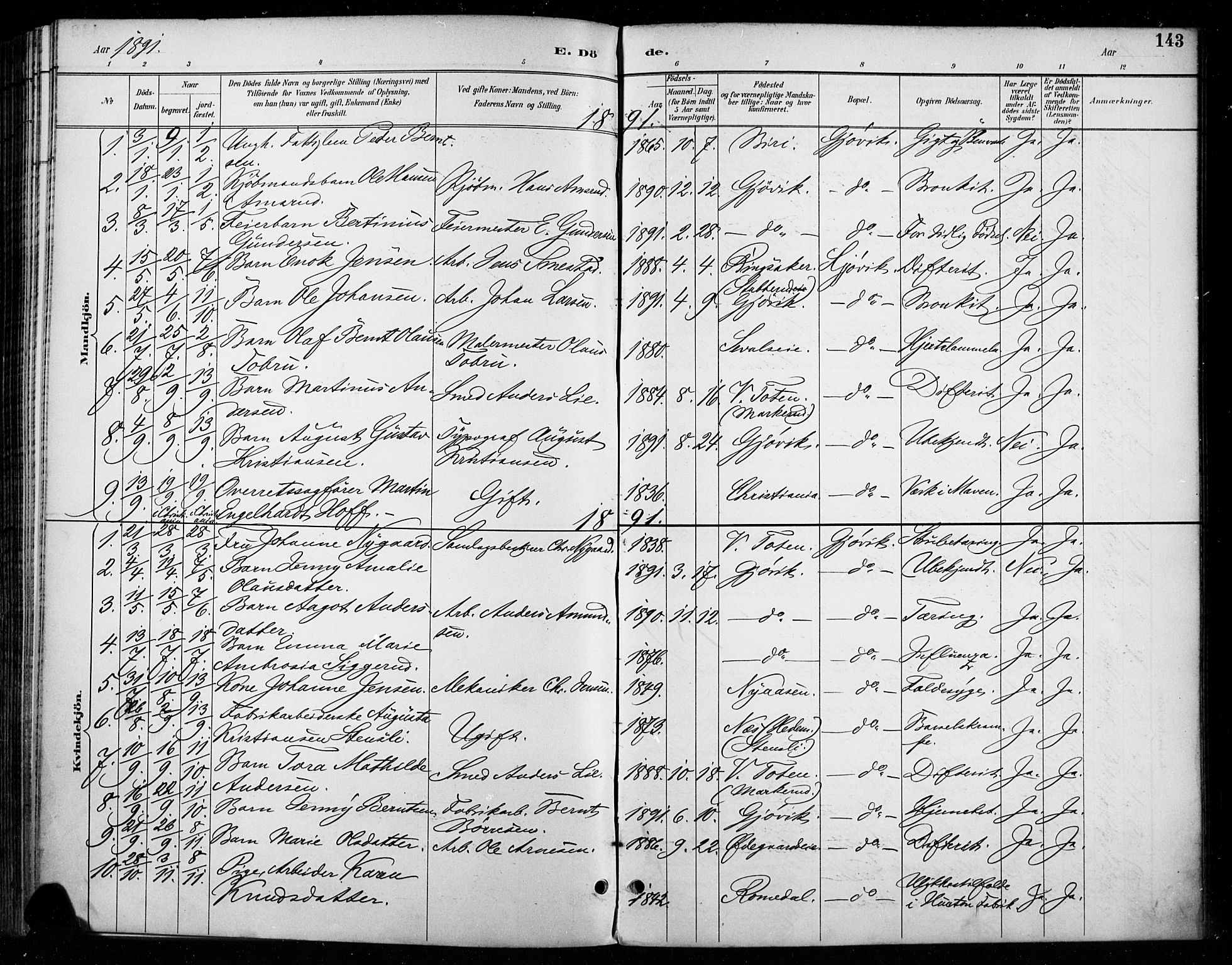 Vardal prestekontor, SAH/PREST-100/H/Ha/Haa/L0011: Parish register (official) no. 11, 1891-1901, p. 143
