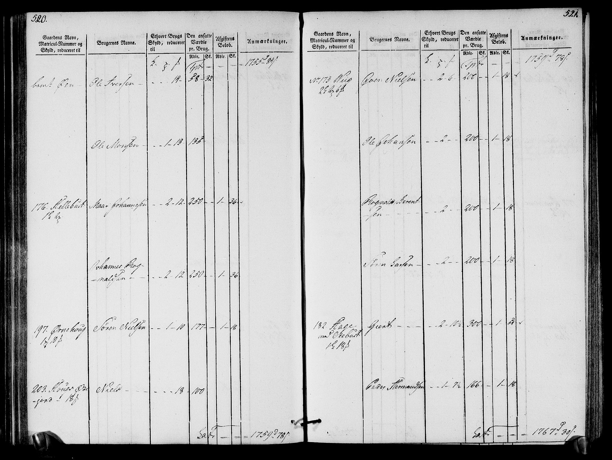 Rentekammeret inntil 1814, Realistisk ordnet avdeling, AV/RA-EA-4070/N/Ne/Nea/L0121: Sunn- og Nordfjord fogderi. Oppebørselsregister, 1803-1804, p. 265