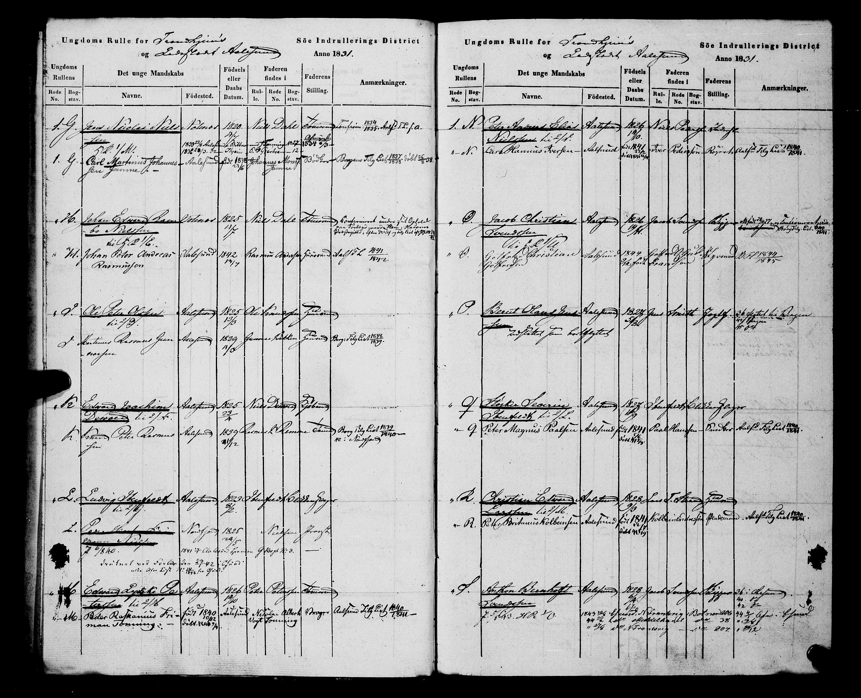 Sjøinnrulleringen - Trondhjemske distrikt, AV/SAT-A-5121/01/L0307: Hovedrulle, ungdomsrulle og ekstrarulle for Ålesund by, 1831-1846