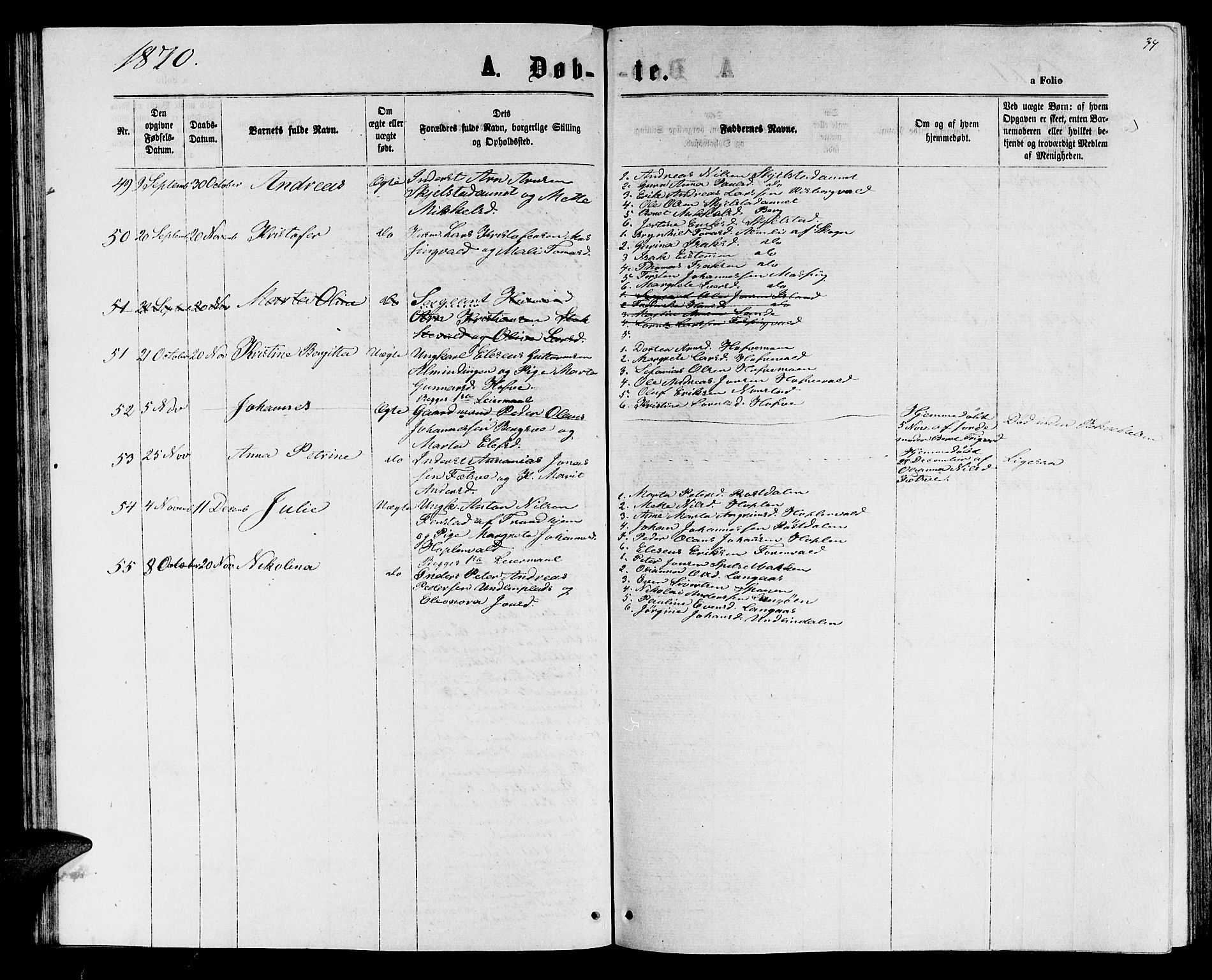 Ministerialprotokoller, klokkerbøker og fødselsregistre - Nord-Trøndelag, SAT/A-1458/714/L0133: Parish register (copy) no. 714C02, 1865-1877, p. 34