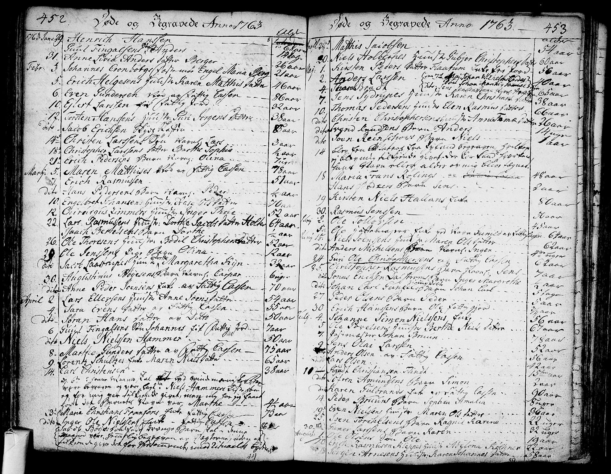 Bragernes kirkebøker, AV/SAKO-A-6/F/Fa/L0005: Parish register (official) no. I 5, 1759-1781, p. 452-453