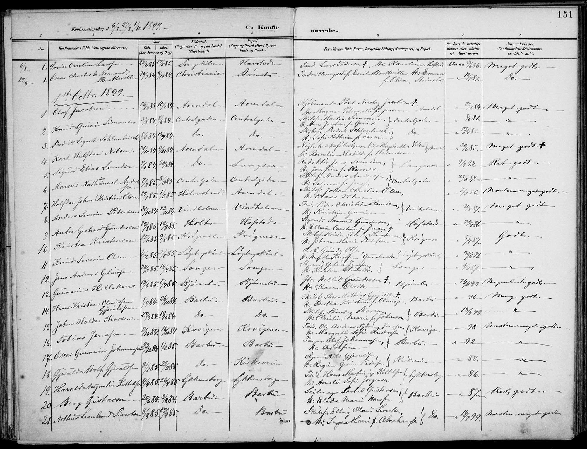 Barbu sokneprestkontor, AV/SAK-1111-0003/F/Fa/L0005: Parish register (official) no. A 5, 1899-1909, p. 151