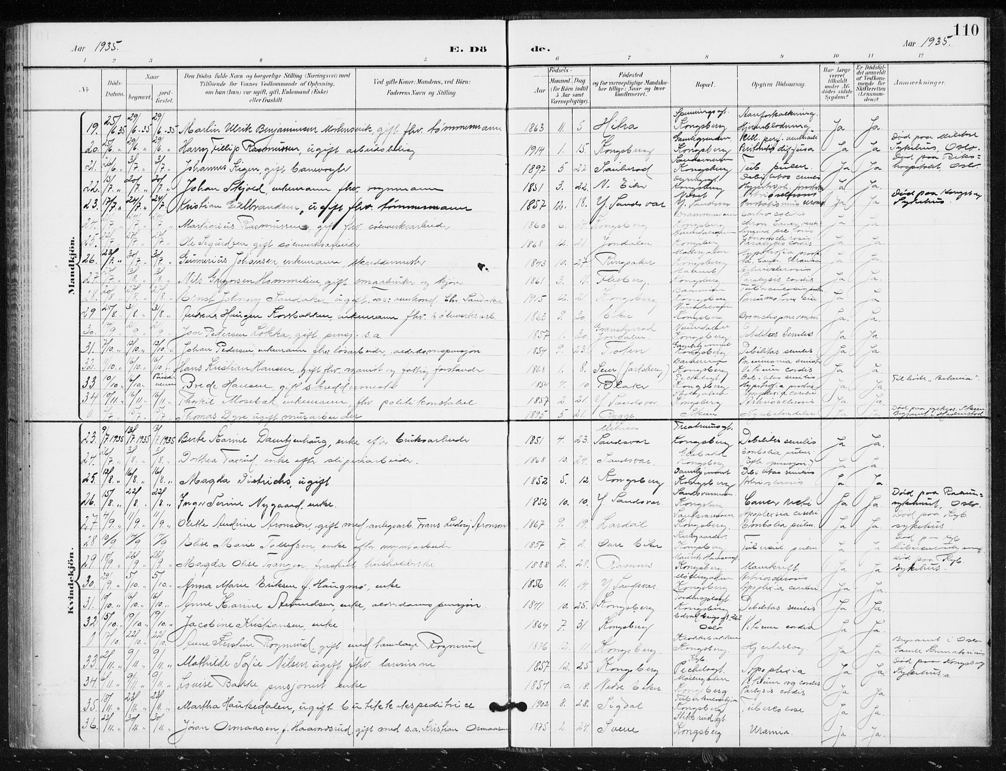 Kongsberg kirkebøker, AV/SAKO-A-22/G/Ga/L0009: Parish register (copy) no. 9, 1932-1938, p. 110