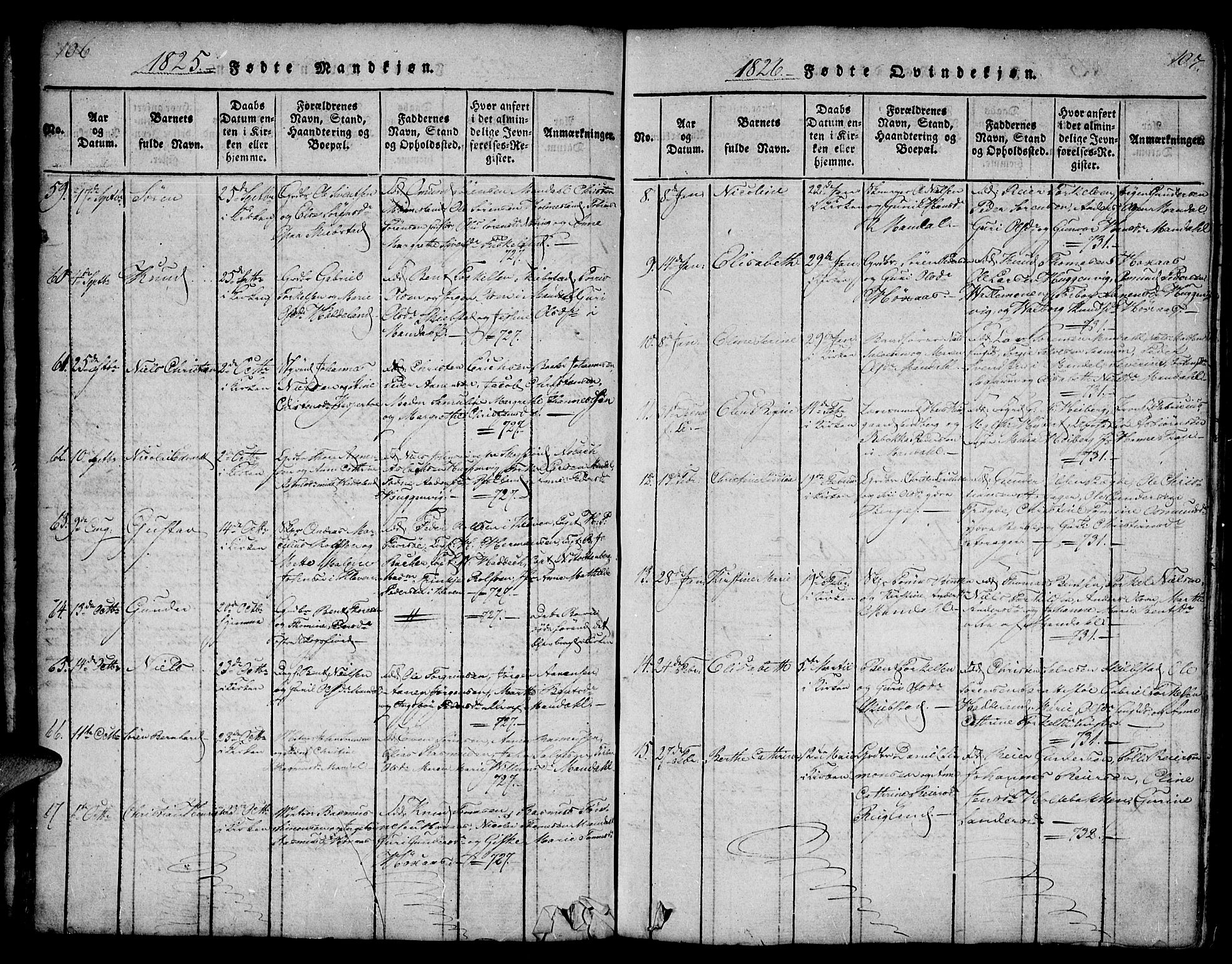 Mandal sokneprestkontor, AV/SAK-1111-0030/F/Fa/Faa/L0010: Parish register (official) no. A 10, 1817-1830, p. 106-107