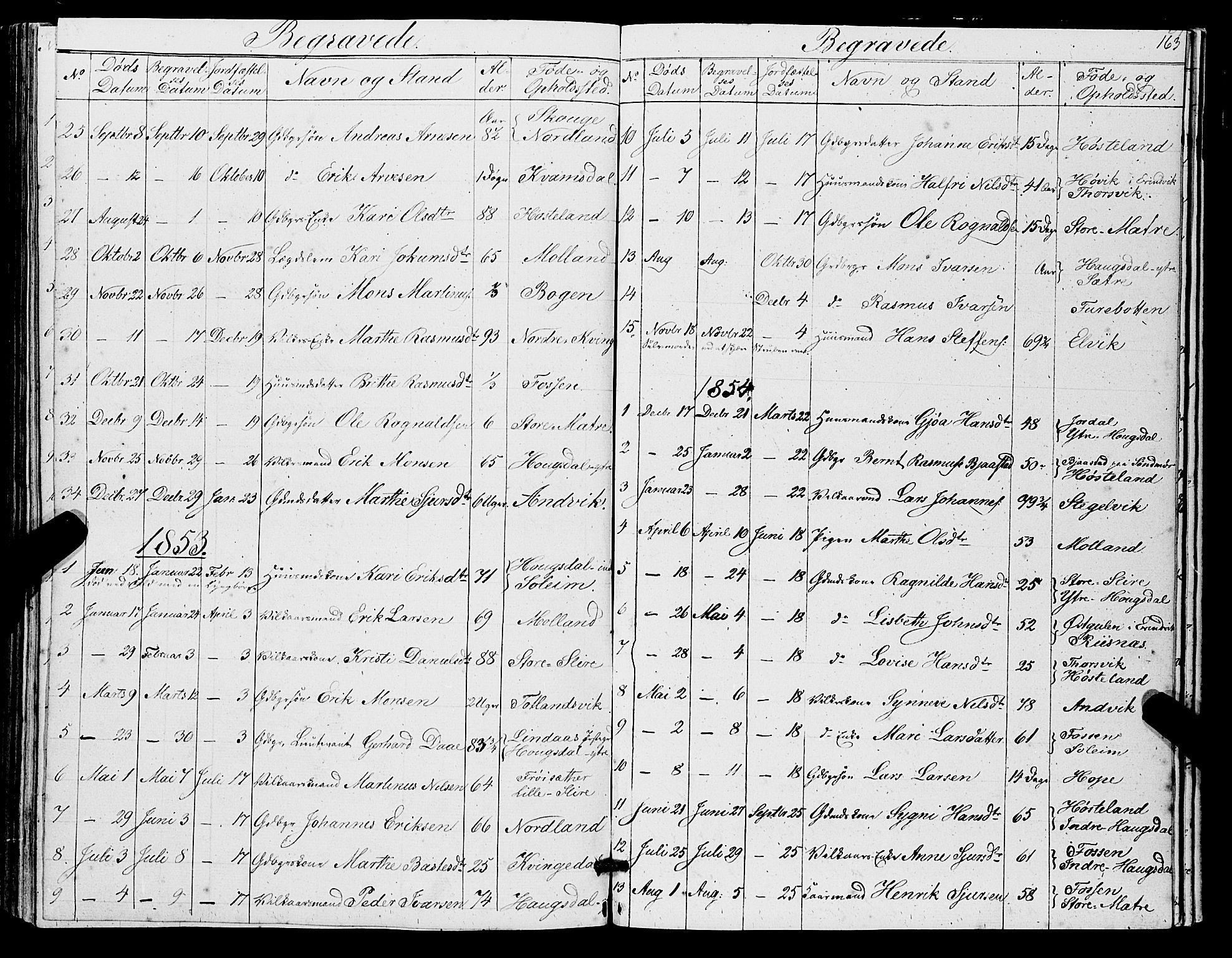 Masfjorden Sokneprestembete, SAB/A-77001: Parish register (copy) no. A 1, 1851-1875, p. 163
