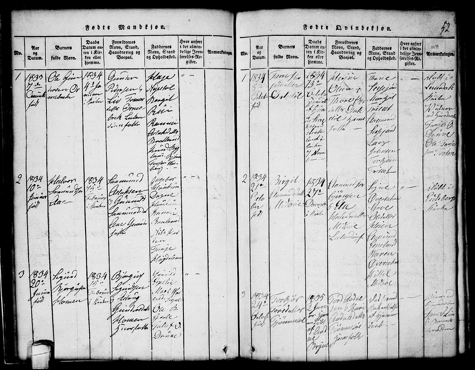 Lårdal kirkebøker, SAKO/A-284/G/Gc/L0001: Parish register (copy) no. III 1, 1815-1854, p. 52