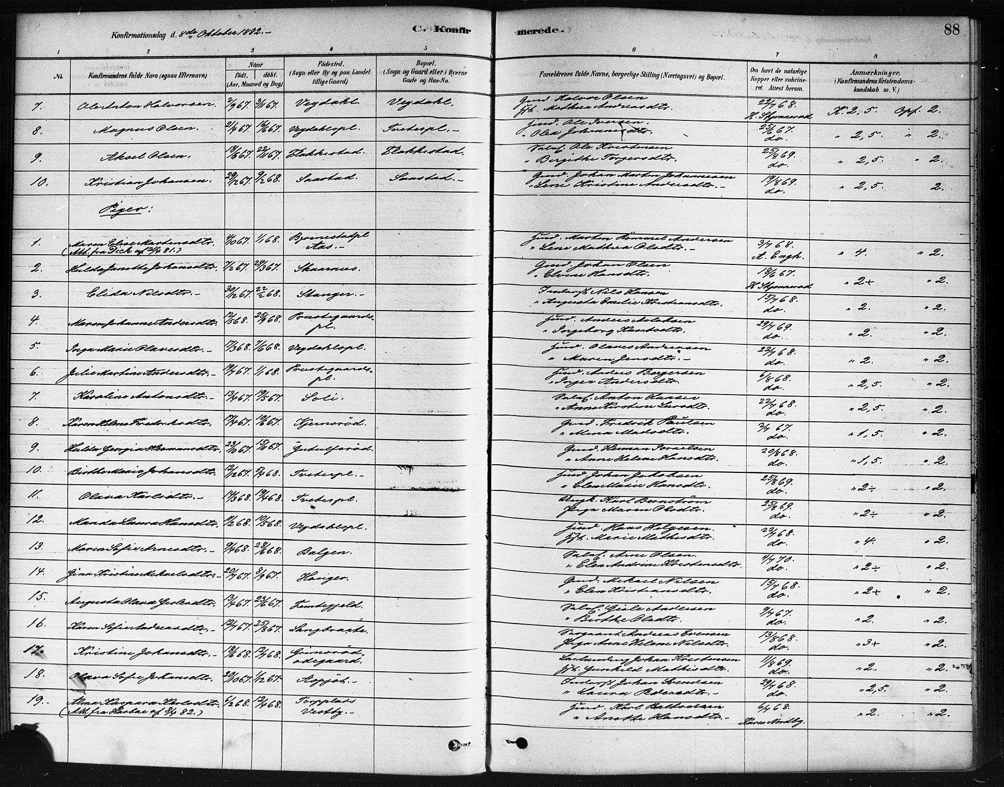 Våler prestekontor Kirkebøker, AV/SAO-A-11083/F/Fa/L0010: Parish register (official) no. I 10, 1878-1896, p. 88