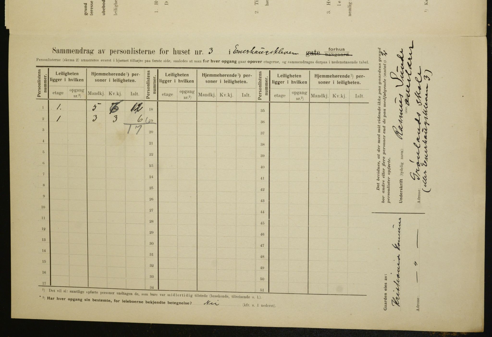 OBA, Municipal Census 1910 for Kristiania, 1910, p. 19864