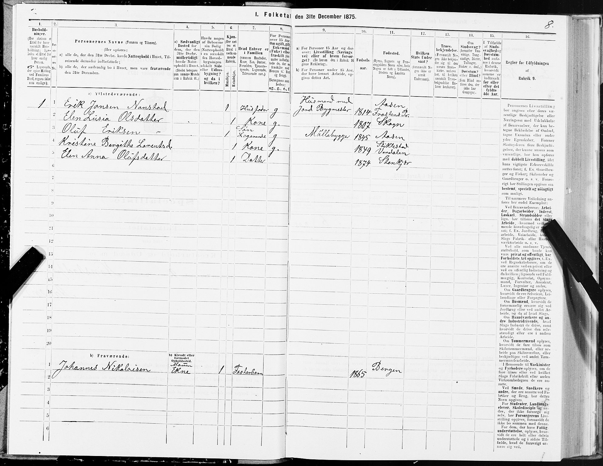 SAT, 1875 census for 1717P Frosta, 1875, p. 5008