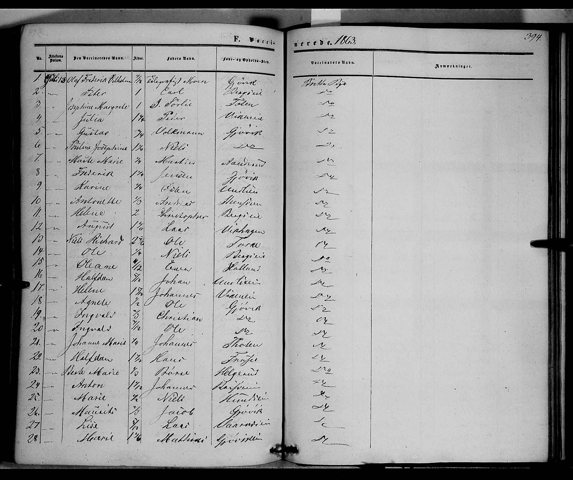 Vardal prestekontor, SAH/PREST-100/H/Ha/Haa/L0006: Parish register (official) no. 6, 1854-1866, p. 394
