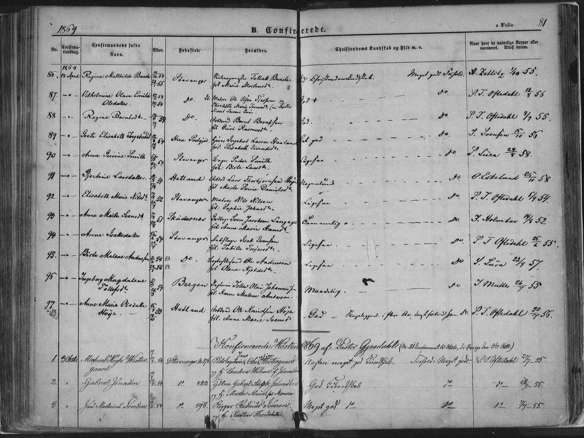 Domkirken sokneprestkontor, AV/SAST-A-101812/001/30/30BA/L0018: Parish register (official) no. A 17, 1857-1877, p. 81