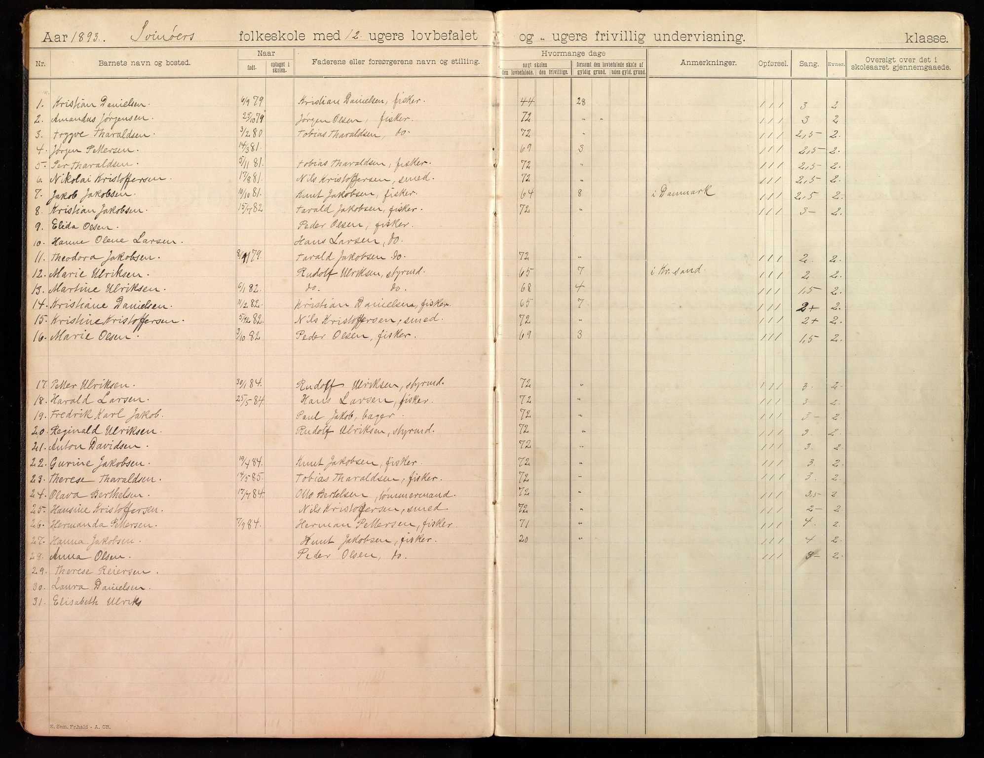 Spangereid kommune - Svinør, Lohne og Åvik Skole, ARKSOR/1030SP557/H/L0001: Skoleprotokoll, 1893-1906