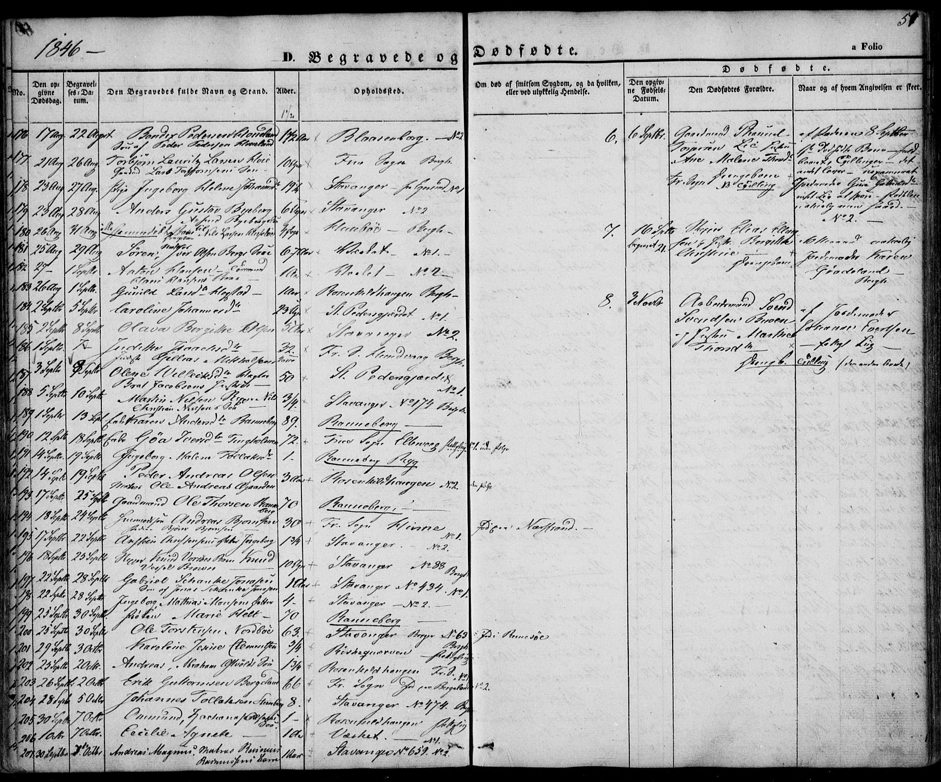 Domkirken sokneprestkontor, SAST/A-101812/001/30/30BA/L0014: Parish register (official) no. A 13, 1841-1851, p. 51