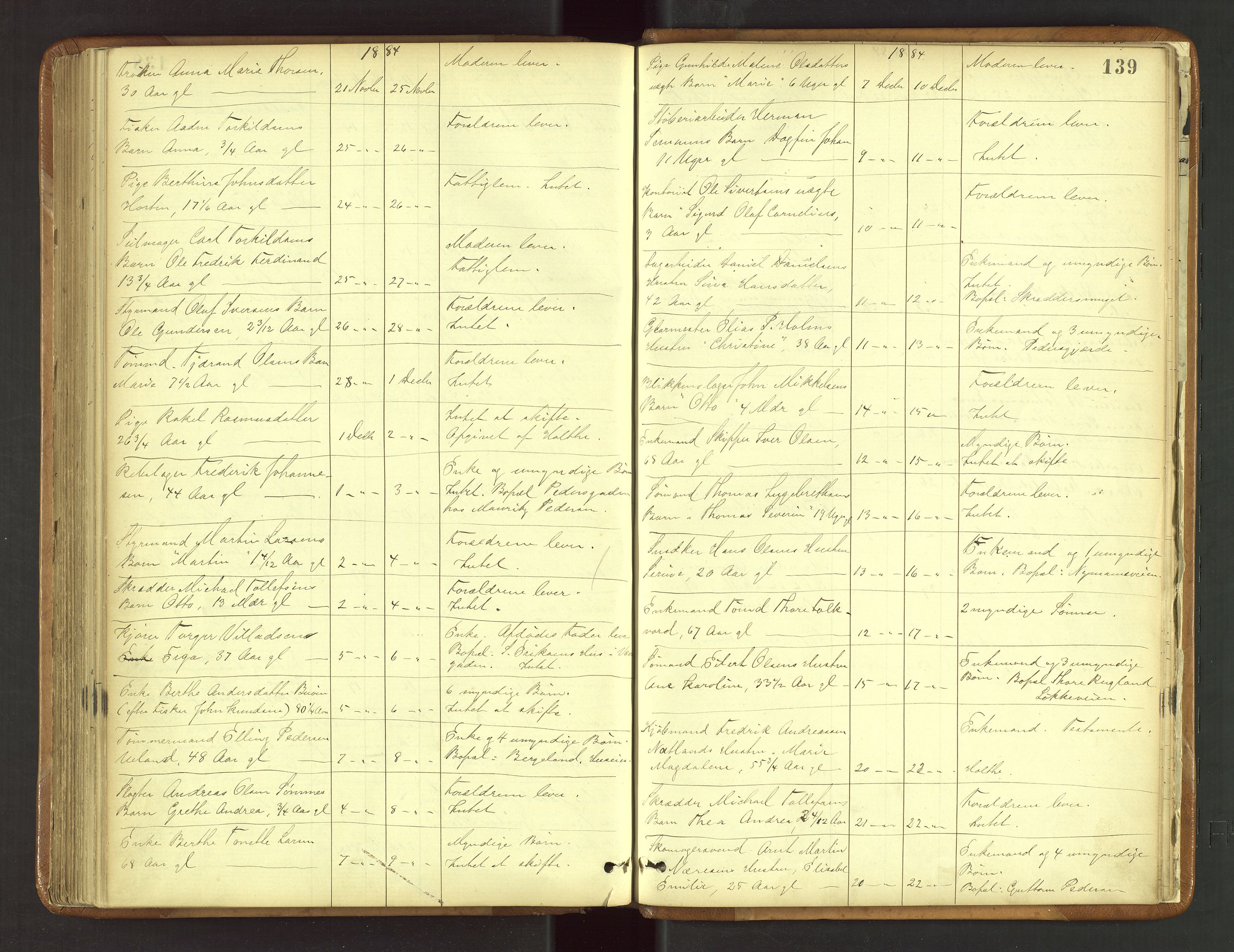 Stavanger byfogd, AV/SAST-A-101408/001/5/52/52B/L0003: Liste over anmeldte dødsfall, 1877-1885, p. 139