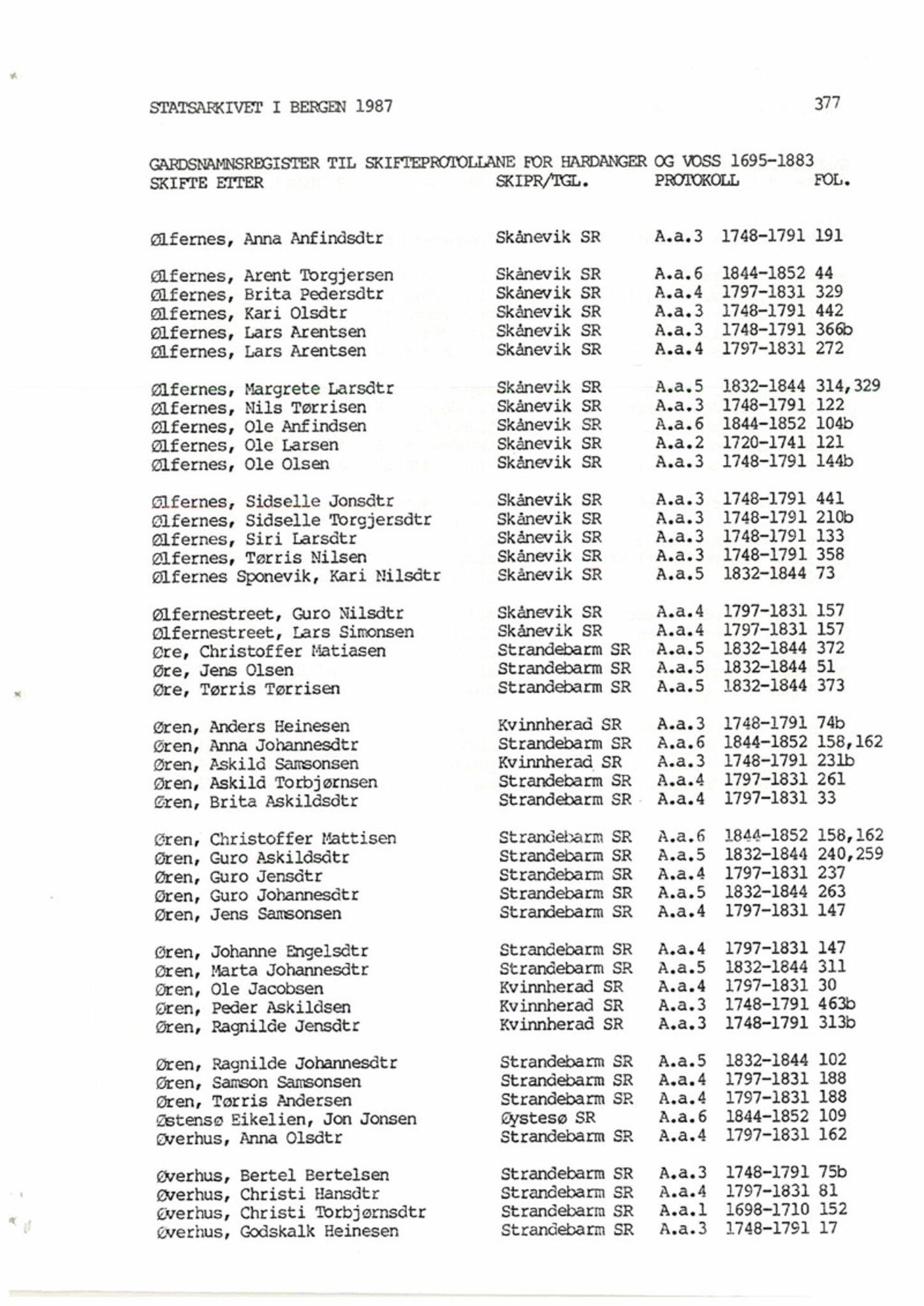 Hardanger og Voss sorenskriveri, AV/SAB-A-2501/4, 1695-1883, p. 1377