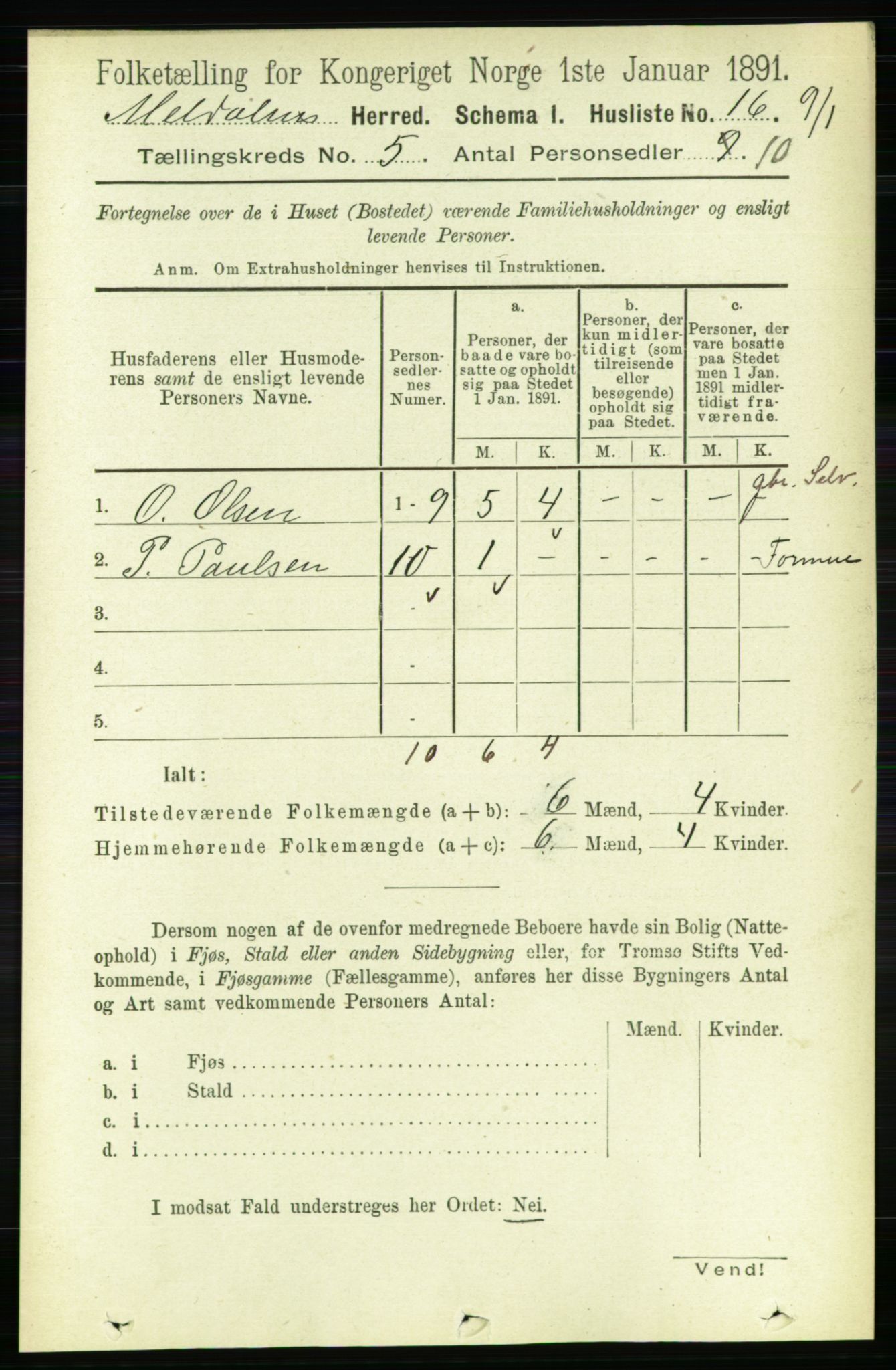 RA, 1891 census for 1636 Meldal, 1891, p. 2481