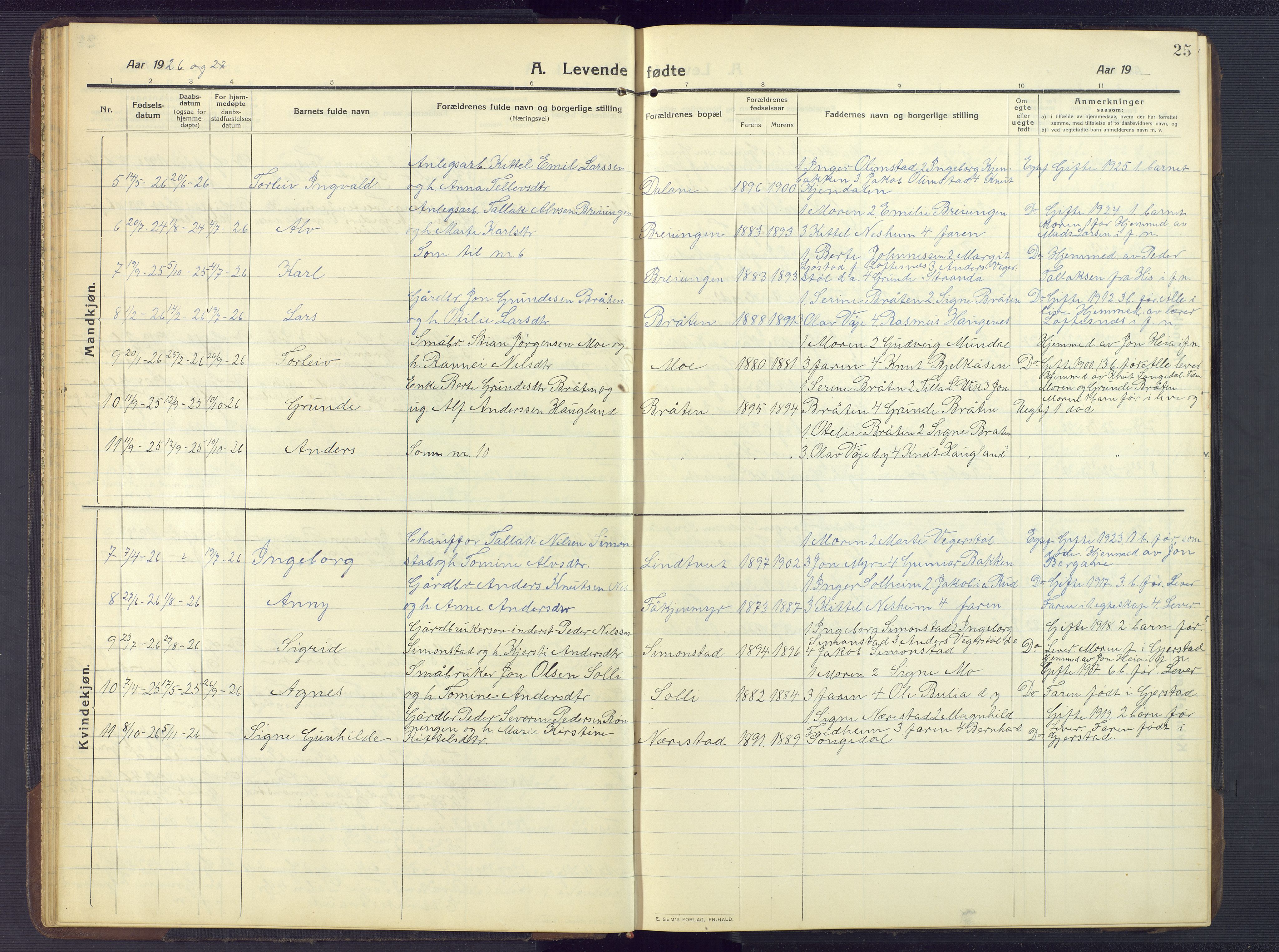 Gjerstad sokneprestkontor, AV/SAK-1111-0014/F/Fb/Fbb/L0005: Parish register (copy) no. B 5, 1911-1949, p. 25