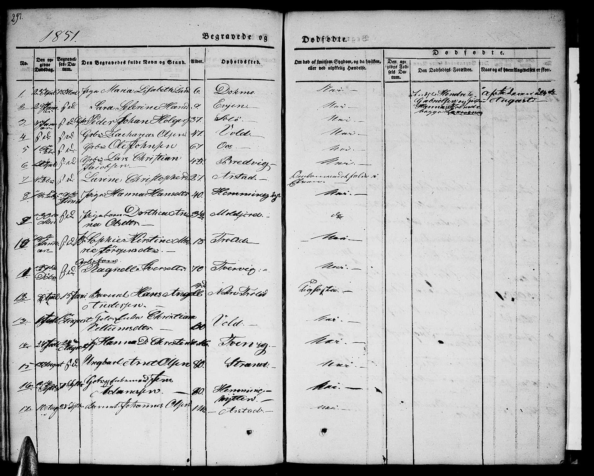 Ministerialprotokoller, klokkerbøker og fødselsregistre - Nordland, AV/SAT-A-1459/846/L0652: Parish register (copy) no. 846C02, 1841-1871, p. 297