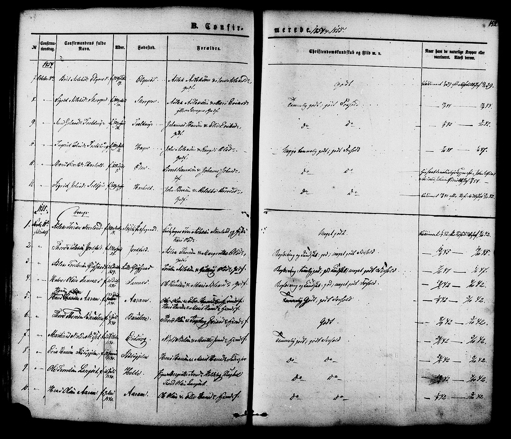 Ministerialprotokoller, klokkerbøker og fødselsregistre - Møre og Romsdal, SAT/A-1454/551/L0625: Parish register (official) no. 551A05, 1846-1879, p. 152