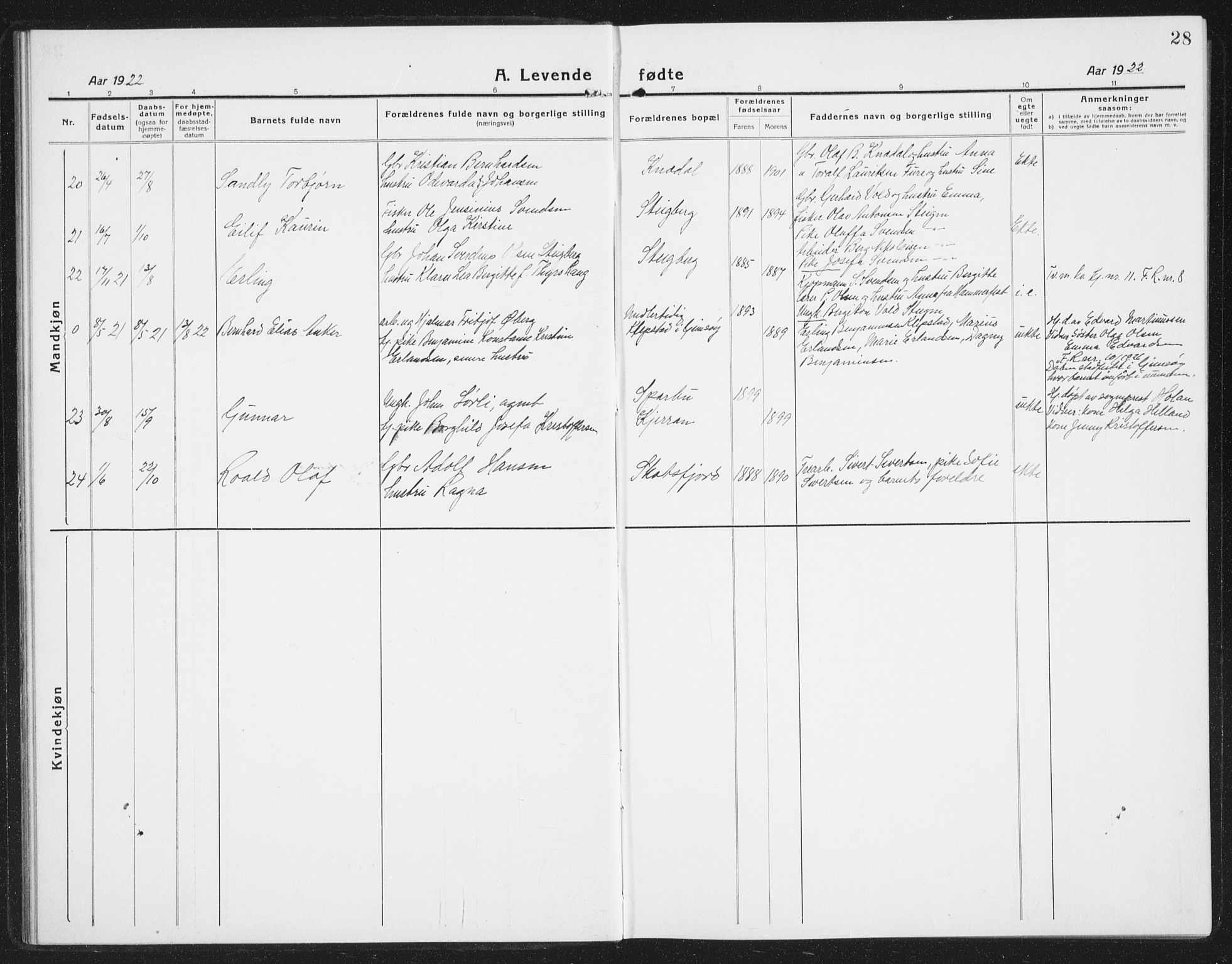 Ministerialprotokoller, klokkerbøker og fødselsregistre - Nordland, AV/SAT-A-1459/855/L0817: Parish register (copy) no. 855C06, 1917-1934, p. 28