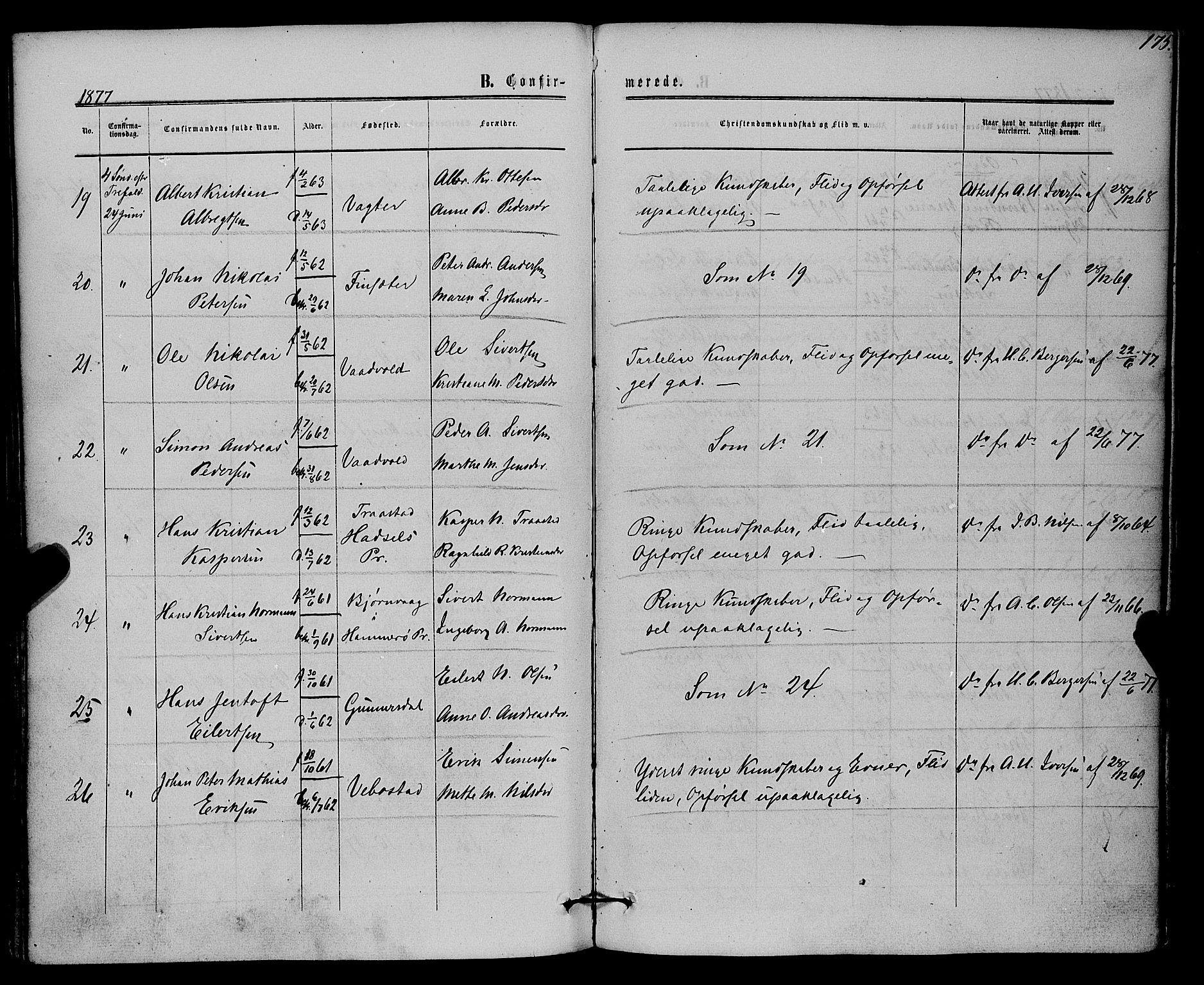 Kvæfjord sokneprestkontor, SATØ/S-1323/G/Ga/Gaa/L0004kirke: Parish register (official) no. 4, 1857-1877, p. 175