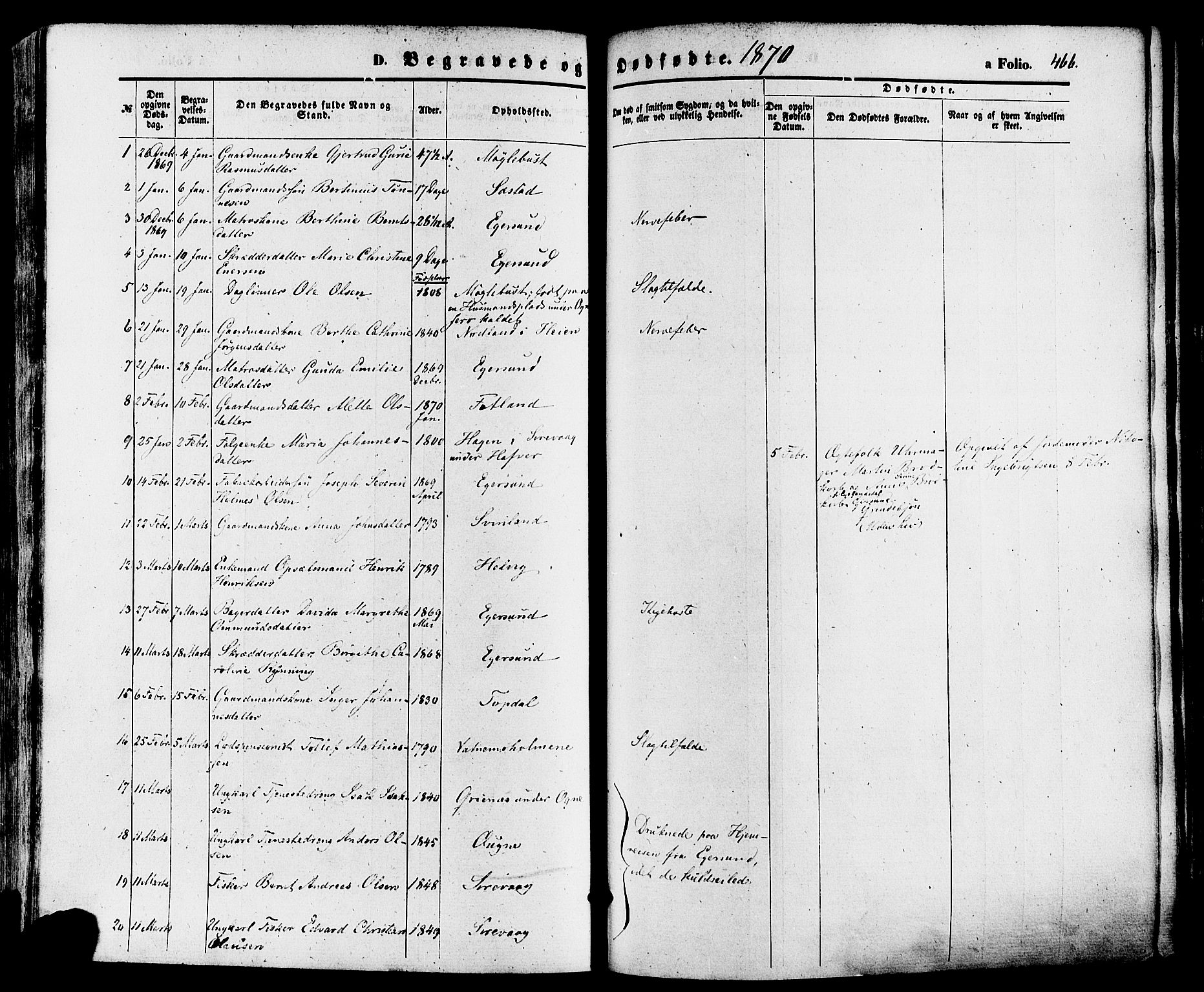 Eigersund sokneprestkontor, SAST/A-101807/S08/L0014: Parish register (official) no. A 13, 1866-1878, p. 466