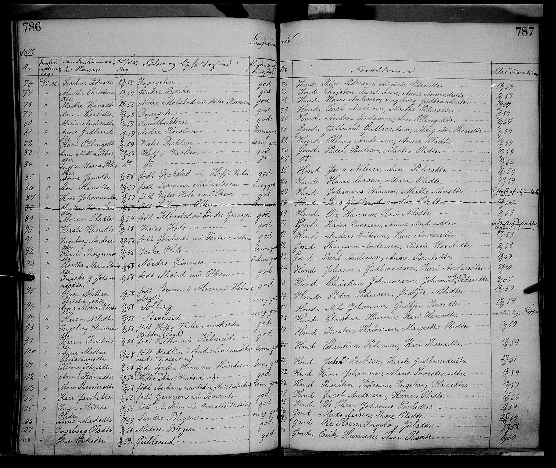 Gran prestekontor, SAH/PREST-112/H/Ha/Haa/L0012: Parish register (official) no. 12, 1856-1874, p. 786-787