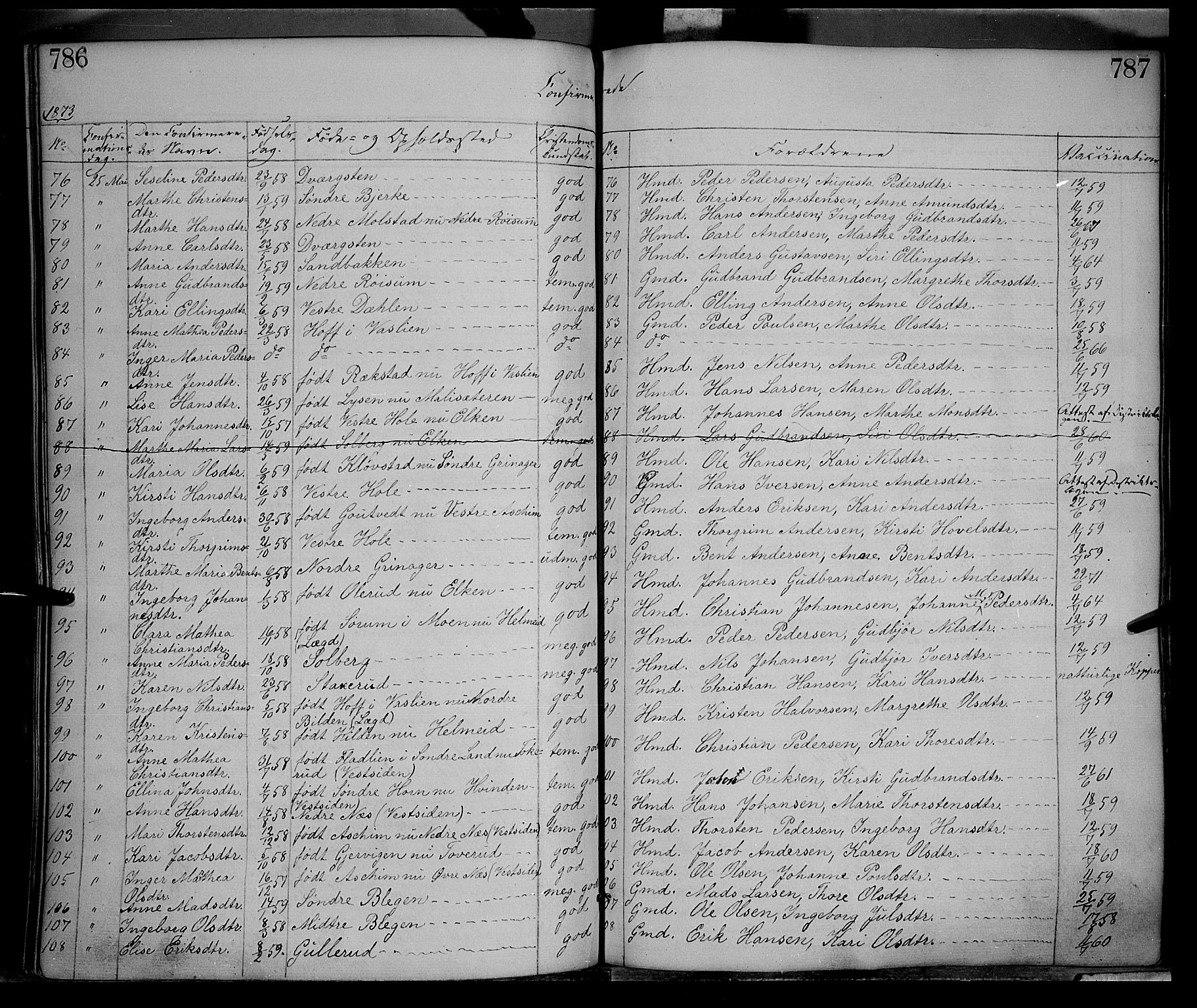 Gran prestekontor, AV/SAH-PREST-112/H/Ha/Haa/L0012: Parish register (official) no. 12, 1856-1874, p. 786-787